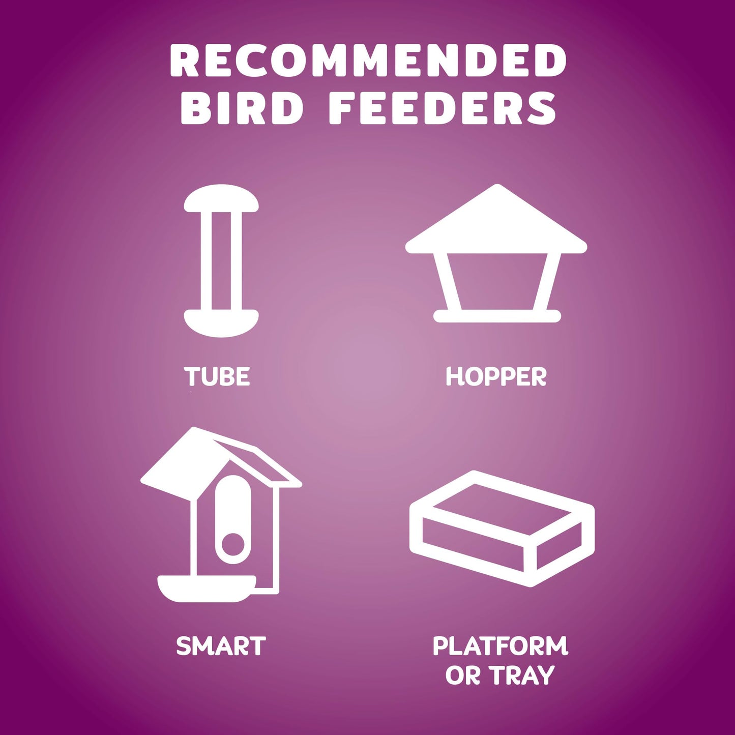 Audubon Park Nut & Fruit Wild Bird Seed – 15 lb. Premium Blend with Sunflower Seeds, Peanuts, Safflower & Dried Fruit – Bird Food for Outside Feeders