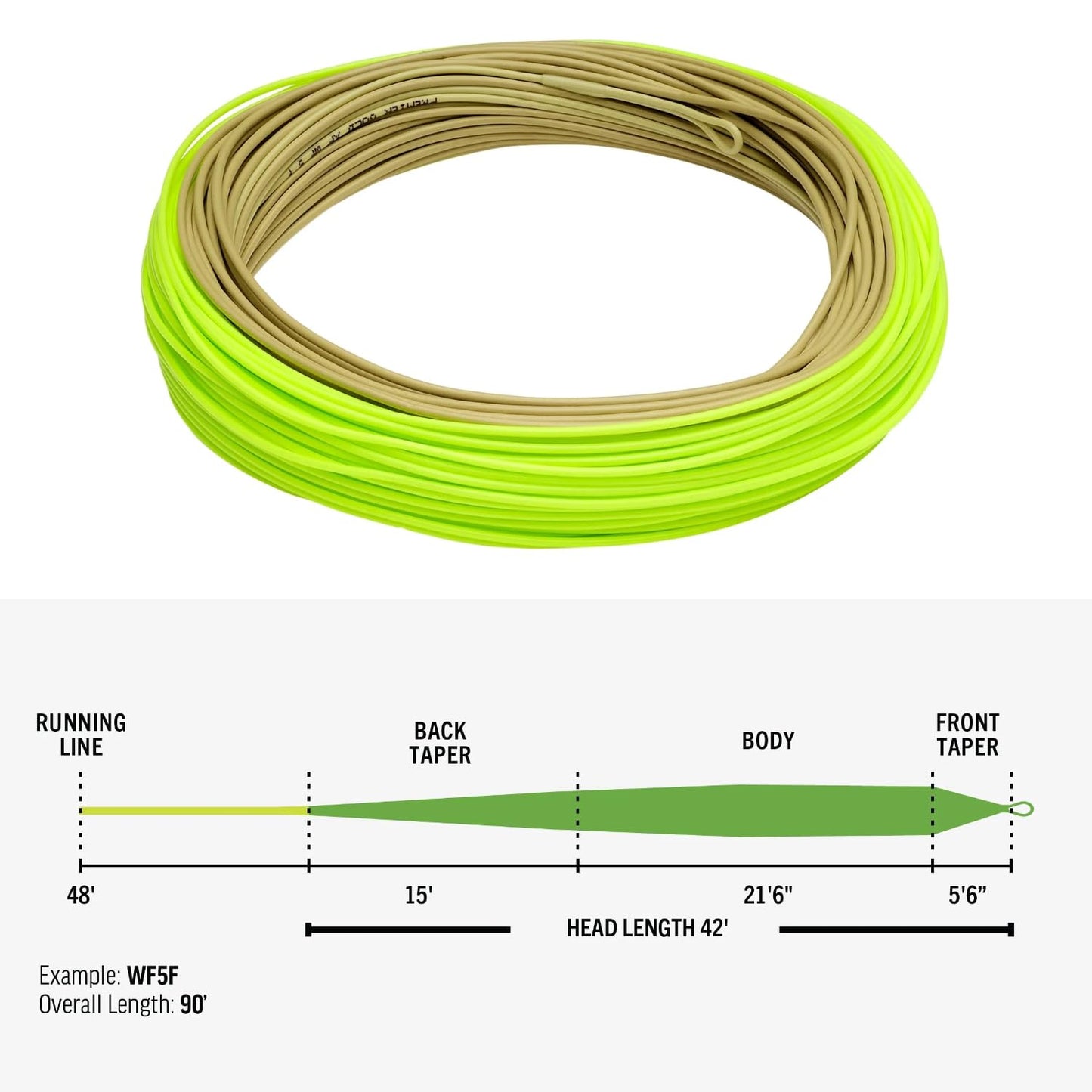 RIO Products Premier Gold XP Fly Fishing Line - Extra Power and Versatility - Smooth Casting Fly Line