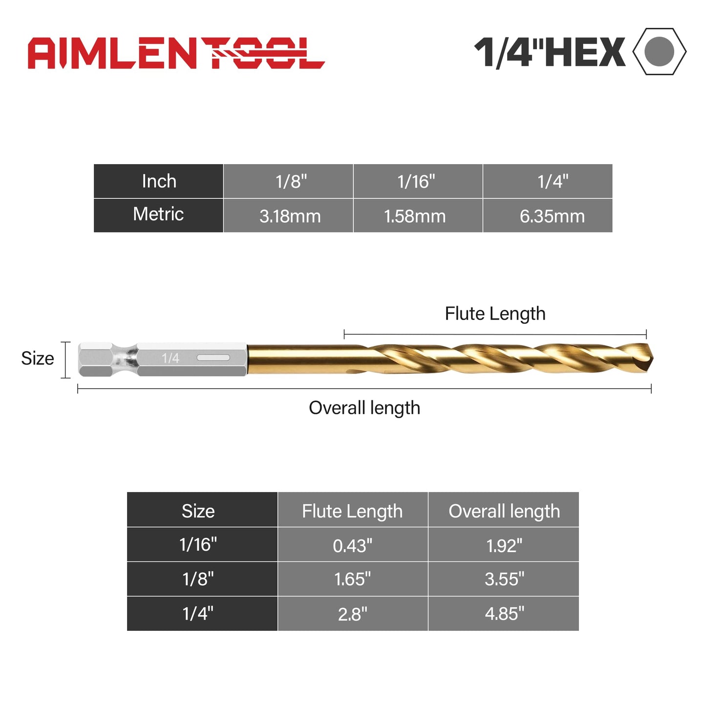 99PC Drill Bit Set, 135° Tip Titanium Coated High Speed Steel, Twist Drill Bit Kit for Iron, Aluminum Alloy, Copper, Wood, Plastic, with Storage Case 1/16"-3/8"