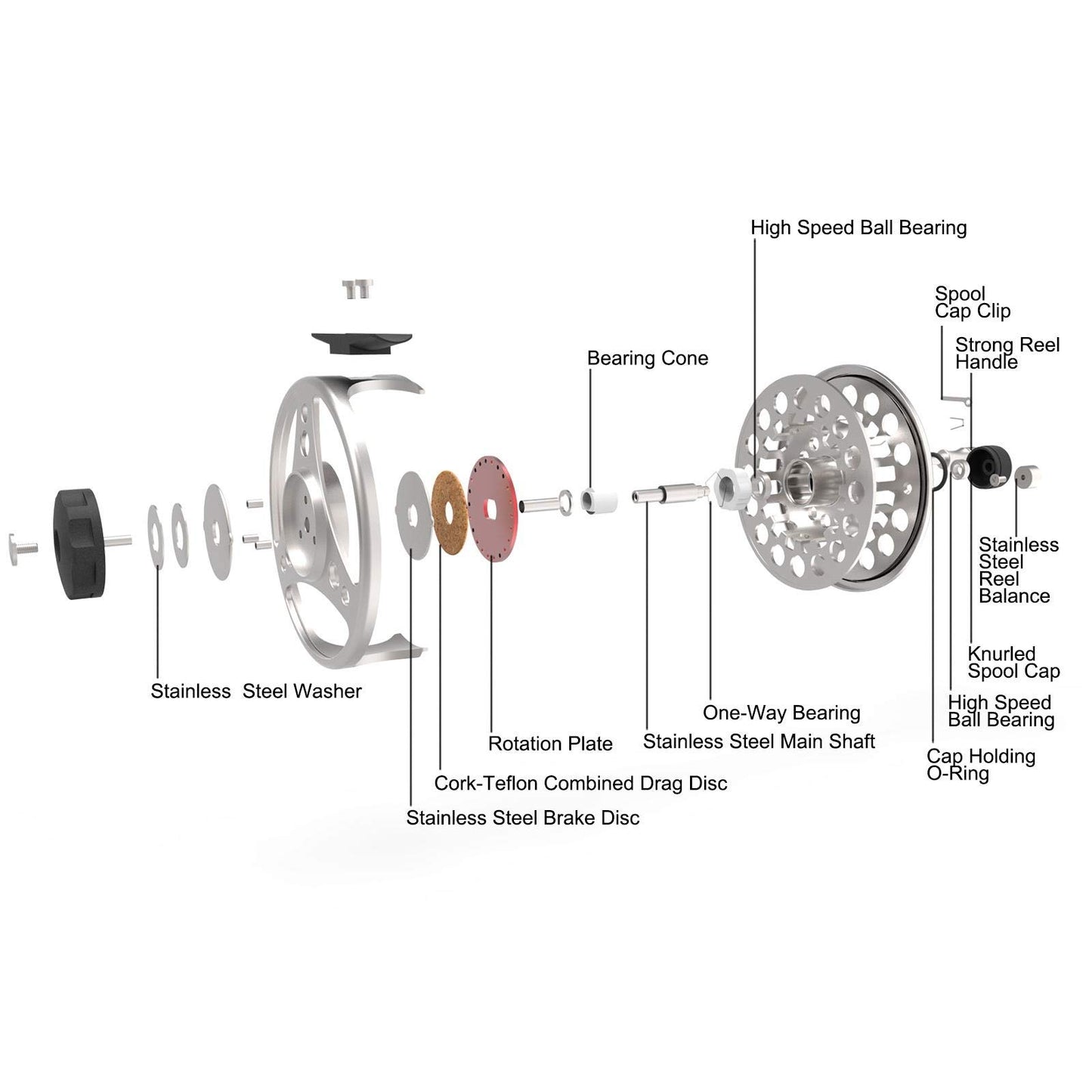 M MAXIMUMCATCH Maxcatch ECO Large Arbor Fly Fishing Reel (3/4wt 5/6wt 7/8wt) and Pre-Loaded Fly Reel with Line Combo