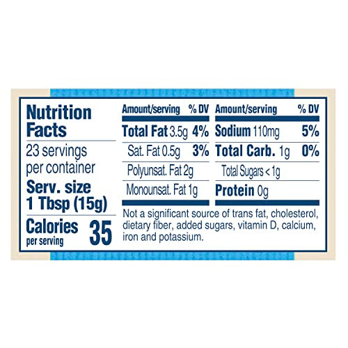 Best Foods Real Mayonnaise Squeeze Bottle For a Creamy Sandwich Spread or Condiment Made With Cage-Free Eggs 20 oz