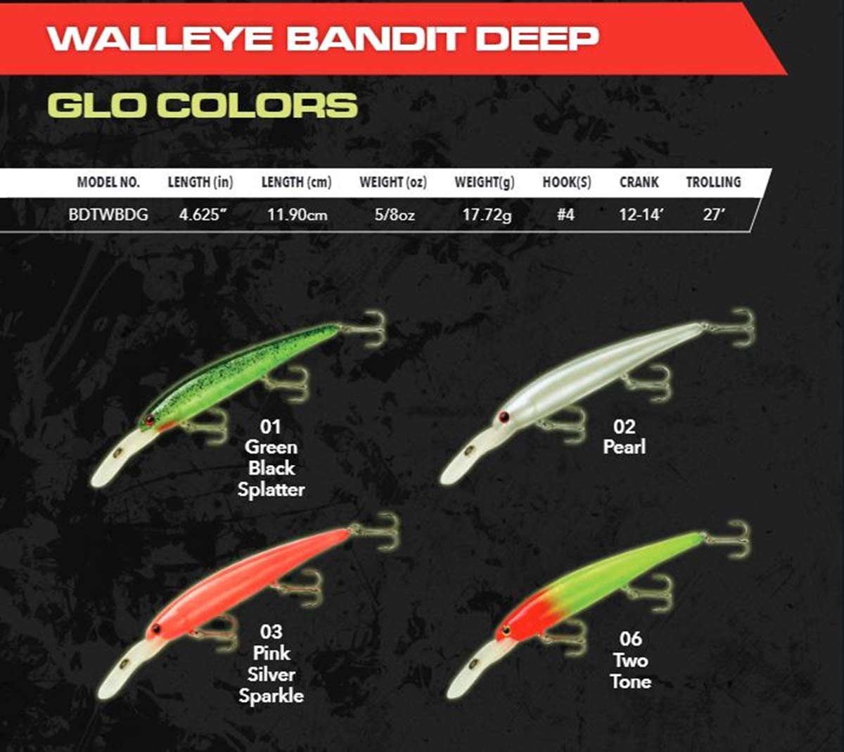 Bandit Lures 4 3/4-Inch Slender Minnow Jerkbait Trolls Up to 27 Feet Deep, Universal Color Patterns, 1 Piece