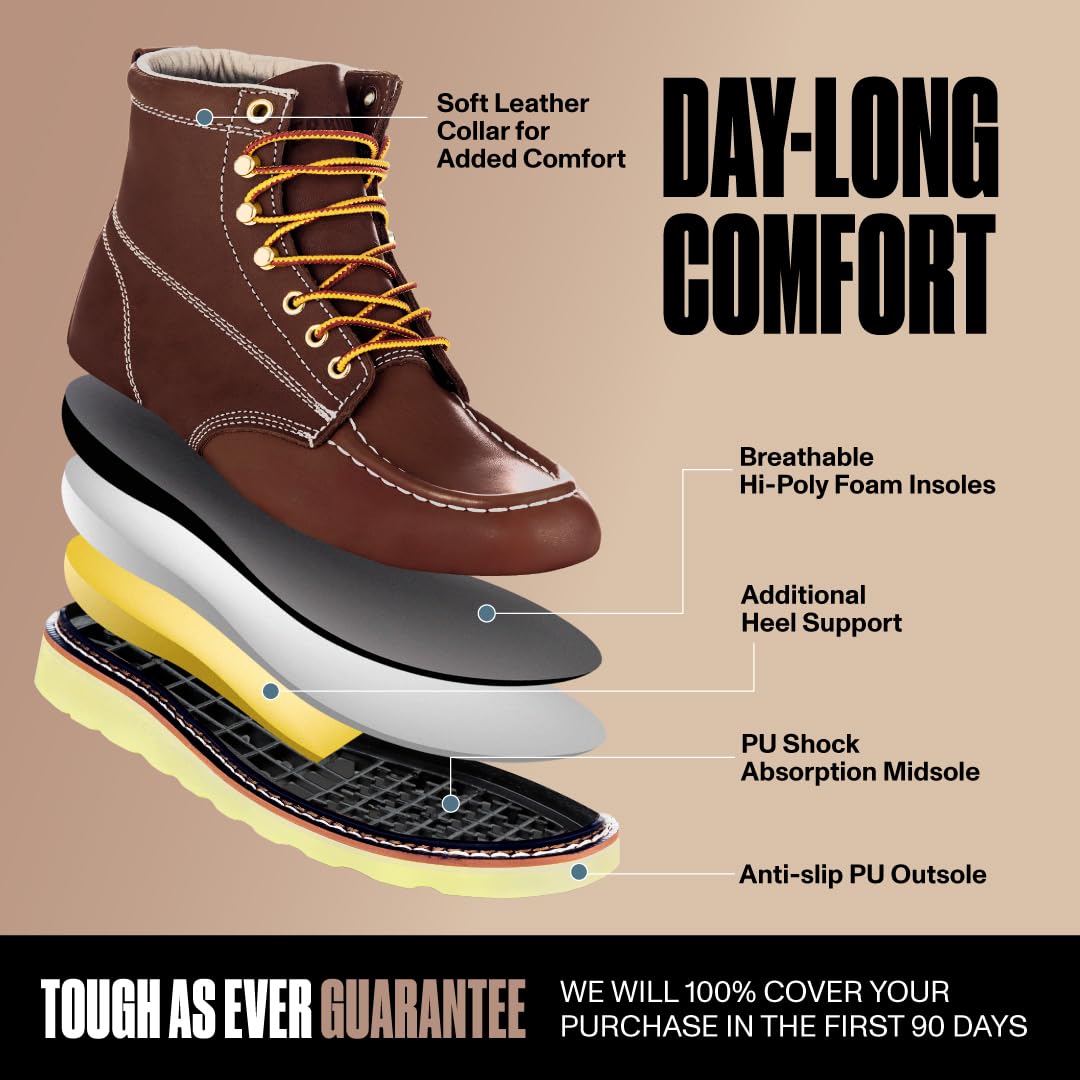 EverBoots Mens Work Boots for Men, Leather EverFit Lightweight Comfort Boot, Anti Slip & Shock Absorption, Soft Oil Grain, Goodyear Welt, Industrial Construction, Roofing, Electrician