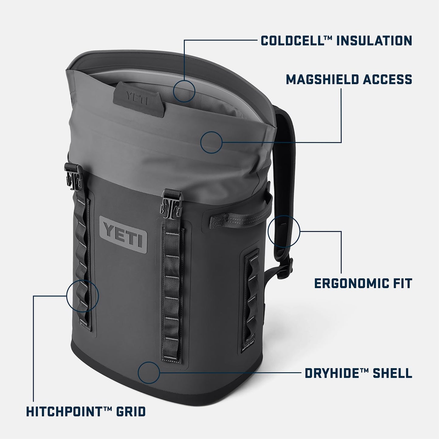 YETI Hopper M20 Backpack Soft Sided Cooler with MagShield Access, Agave Teal