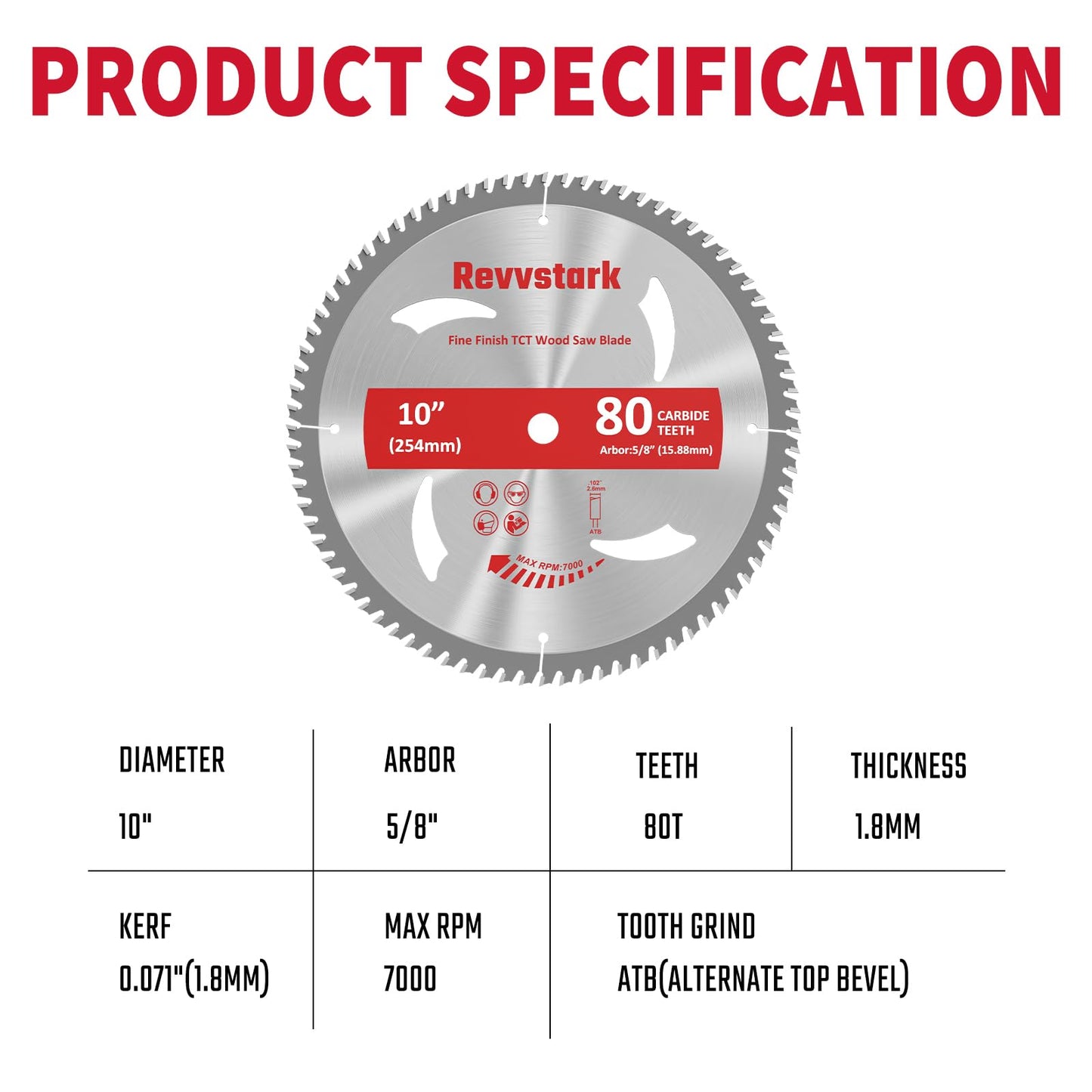 Circular Saw Blade 6-1/2" 24T&60T, Carbide Tipped Teeth, TCT Saw Blades for Cutting Various Wood, Plastic and Composite Materials, 5/8" Arbor, Fit Dewalt Craftsman Ryobi Milwaukee