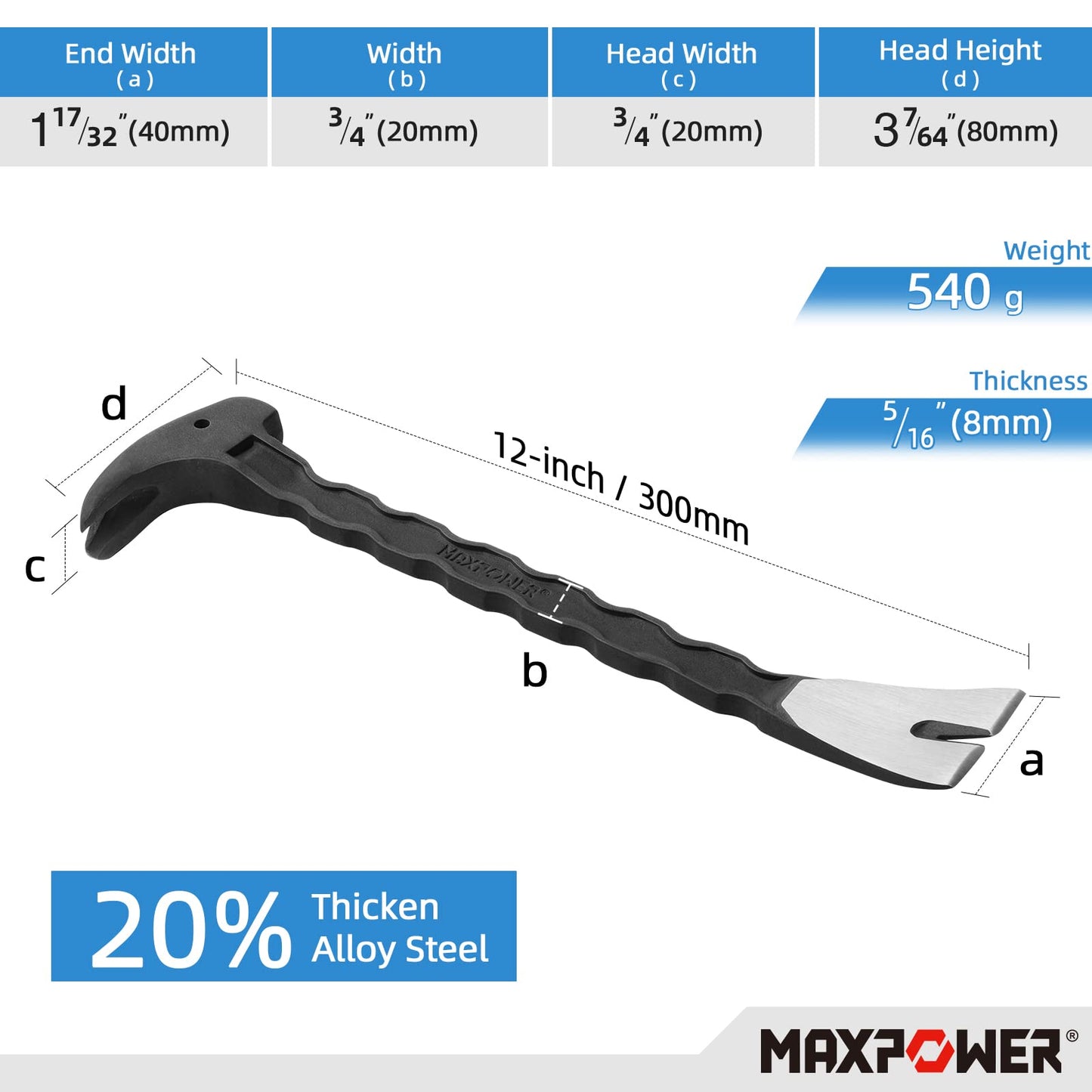 MAXPOWER 4-Pieces Pry Bar Set, 12-inch Utility Claw Pry Bar, 8-inch Nail Puller, 10-inch and 7-inch Flat Pry Bar Crowbar Claw