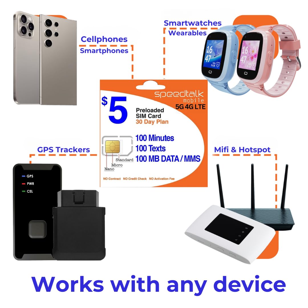 SpeedTalk Mobile $5 Prepaid Wireless Pay Go Plan for Smartphones & Cellphones | 5G 4G LTE | 100 Talk, 100 Text, 100 MB Data |Triple Cut (Mini,Micro,Nano) Sim Card | No Contract | 30-Day Service