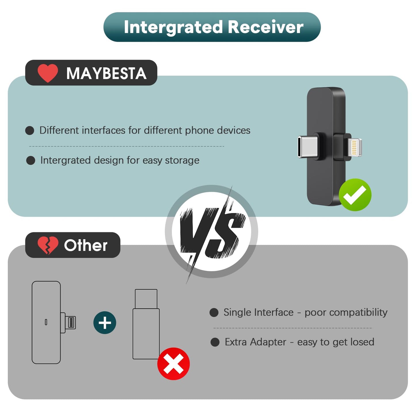MAYBESTA Professional Wireless Mini Microphone for iPhone, iPad, Android Phone - Bluetooth Lavalier Lapel Mic for Video Recording - Clip on USB C Microphones for YouTube Tiktok Podcast Vlogging