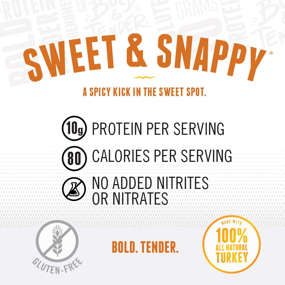 Perky Jerky Turkey Jerky Variety, 2.2 oz (Pack of 5) - Low Sodium - 7-10g Protein per Serving - Low Fat - 100% U.S. Sourced - Non-GMO