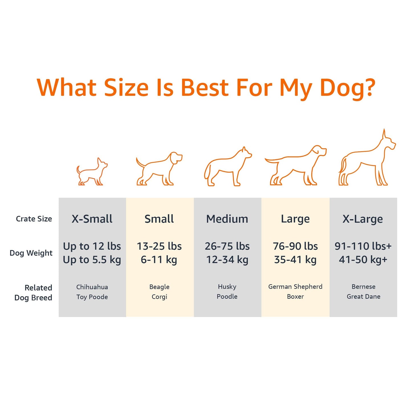 Amazon Basics Cooling Breathable Elevated Dog Bed with Durable Metal Frame, Medium, 43 x 26 x 7.5 Inch, Grey, Easy to Assemble