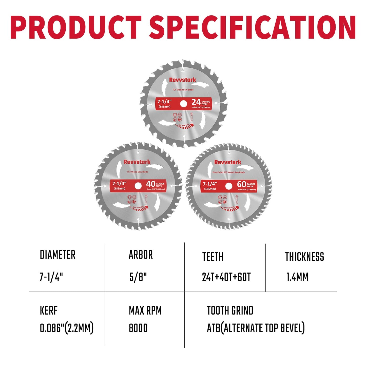 Circular Saw Blade 6-1/2" 24T&60T, Carbide Tipped Teeth, TCT Saw Blades for Cutting Various Wood, Plastic and Composite Materials, 5/8" Arbor, Fit Dewalt Craftsman Ryobi Milwaukee