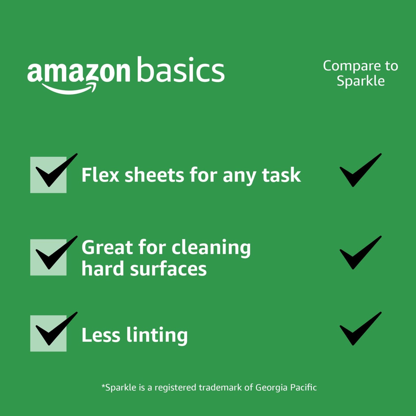 Amazon Basics 2-Ply Flex-Sheets Paper Towels, 12 Basics Rolls = 40 Regular Rolls, Everyday Value with 150 Sheets per Roll, Packaging May Vary