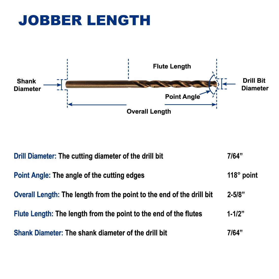 1/4-Inch Cobalt Steel M35 Jobber Length Twist Drill Bits for Hard Metal, Stainless Steel, Pack of 12