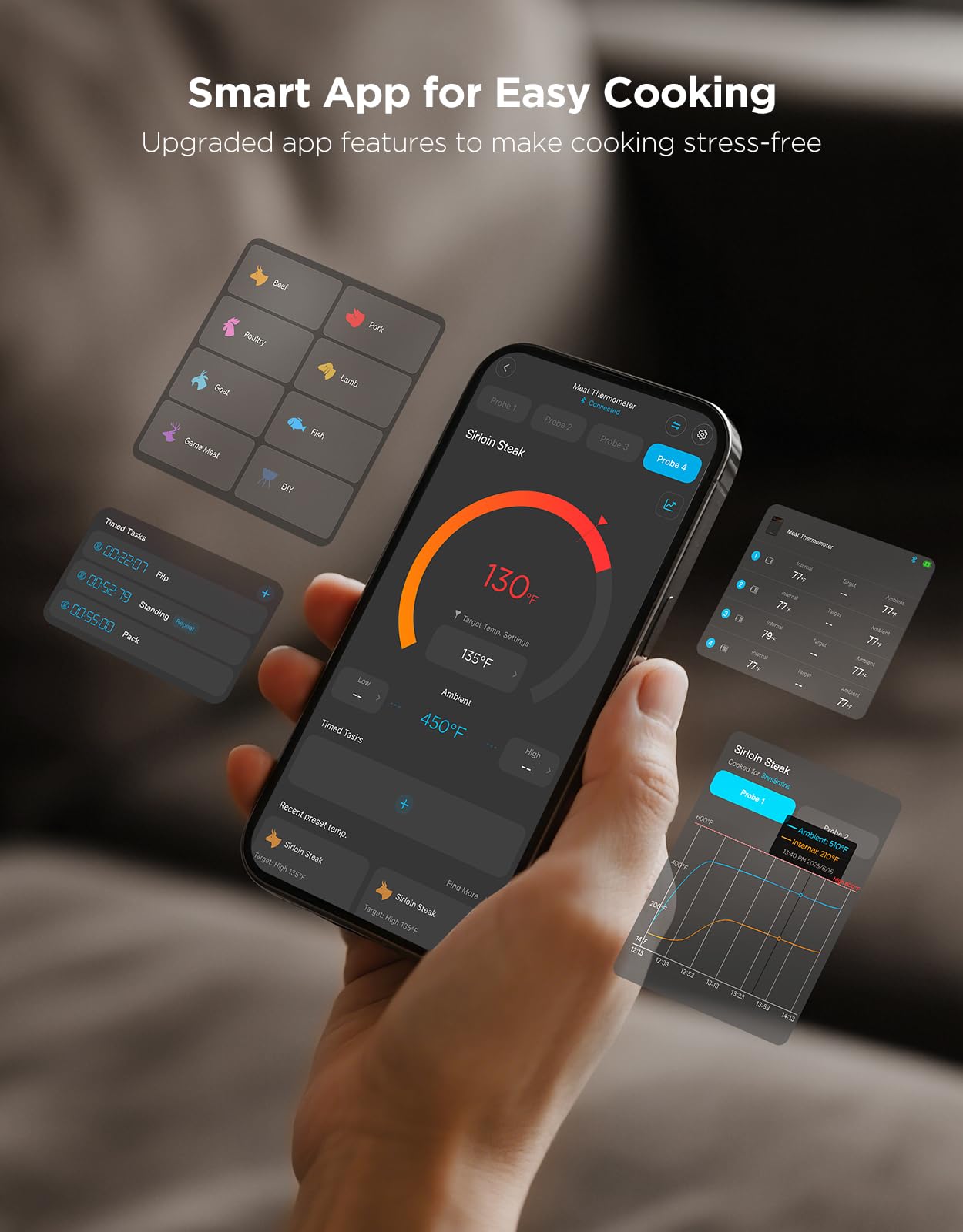 GoveeLife Bluetooth Wireless Meat Thermometer with 4 Probes, WiFi Unlimited Range, ±1.8℉ Accuracy, IP68 Waterproof Real Time Monitoring Digital Food Thermometer for Kitchen, BBQ, Grill, Oven, Smoker