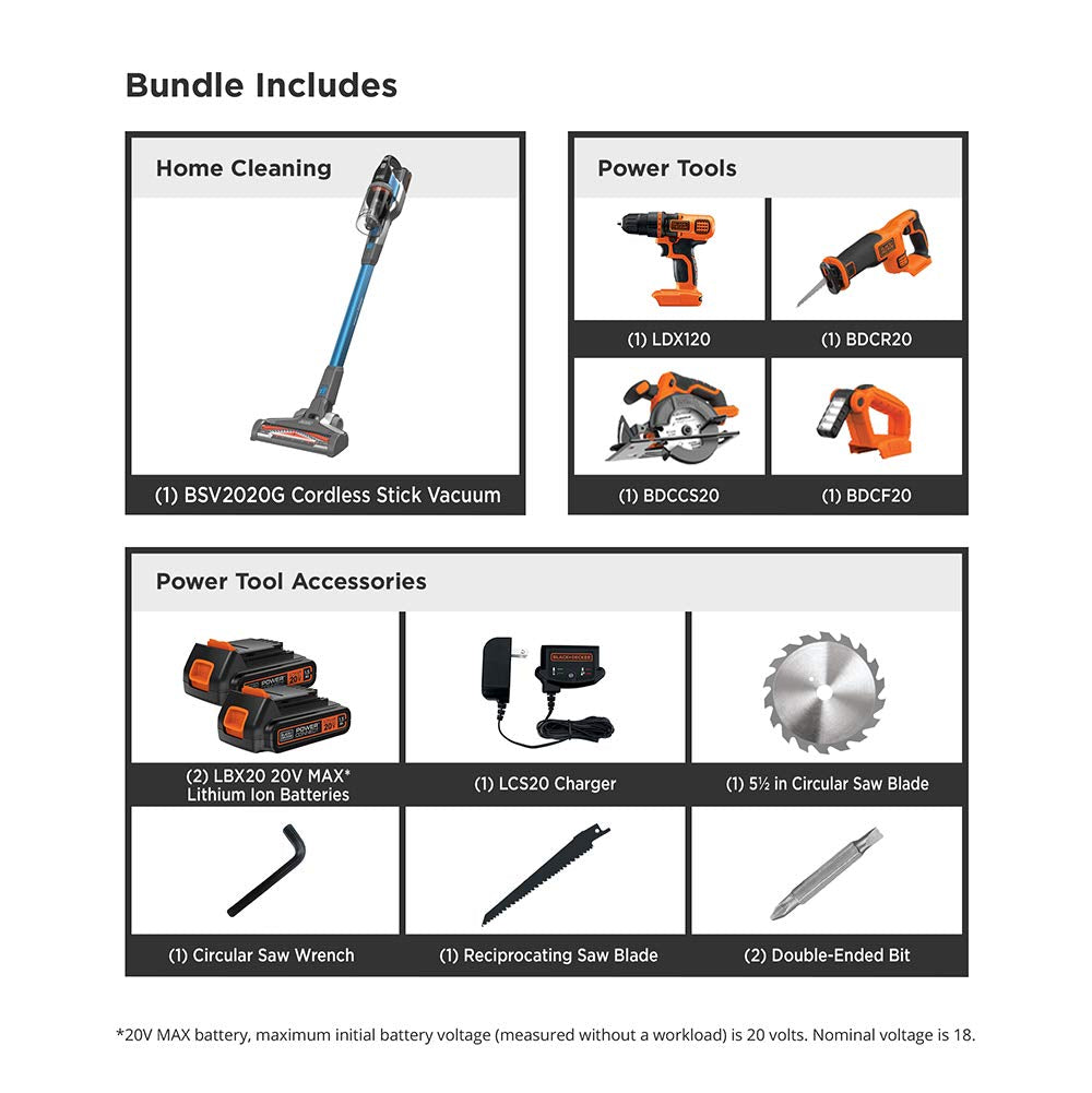BLACK+DECKER 20V MAX Power Tool Combo Kit, 4-Tool Cordless Power Tool Set with 2 Batteries and Charger (BD4KITCDCRL)