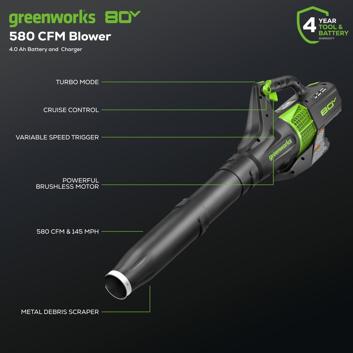 Greenworks 80V 21" Brushless Cordless (Push) Lawn Mower (75+ Compatible Tools), (2) 2.0Ah Batteries and 30 Minute Rapid Charger Included