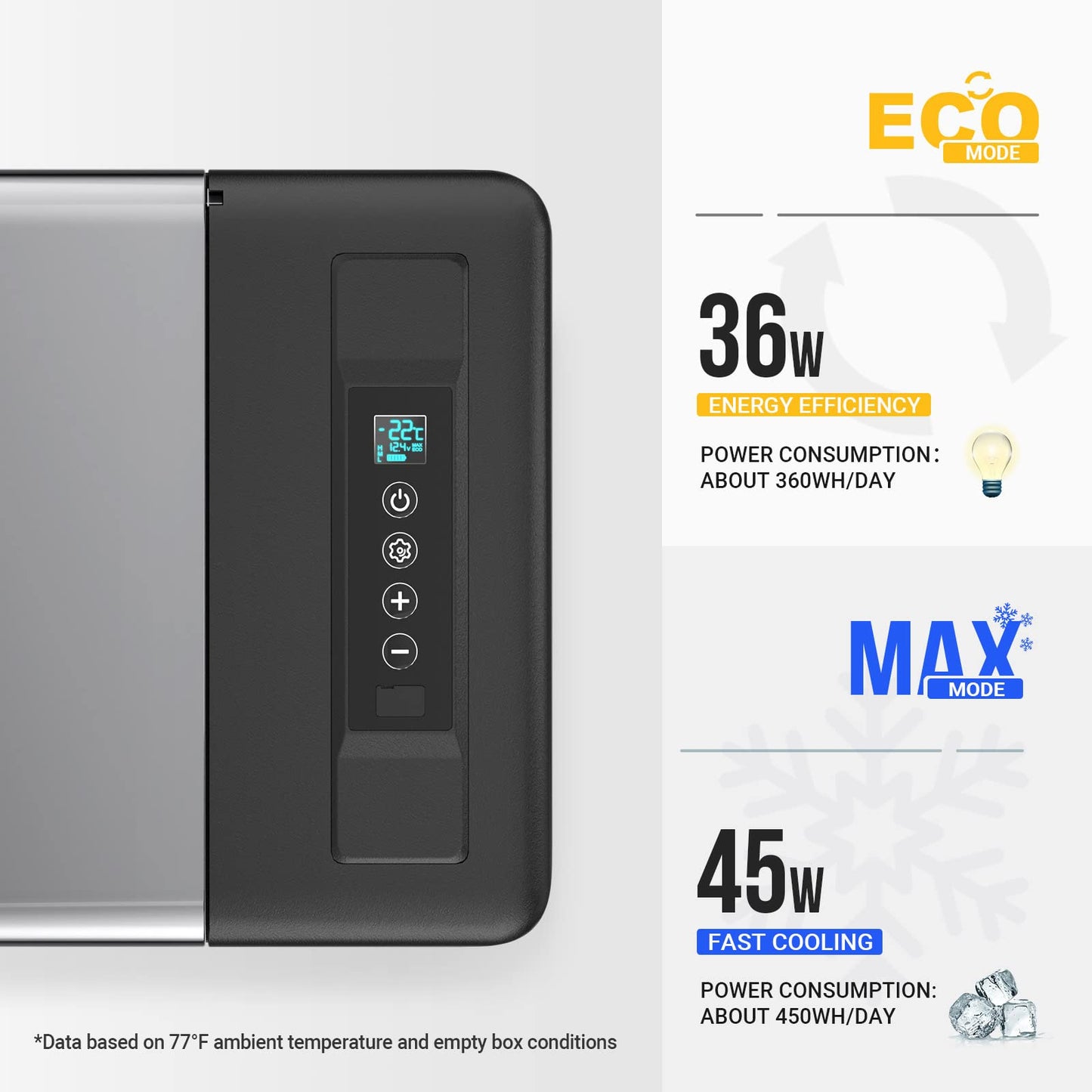 BougeRV 12 Volt Refrigerator 12V Car Fridge 23 Quart Portable Freezer Compressor Cooler 12/24V DC 110~240 Volt AC for Truck Van RV Camper SUV Travel Camping Road Trips Tailgating -7℉~50℉