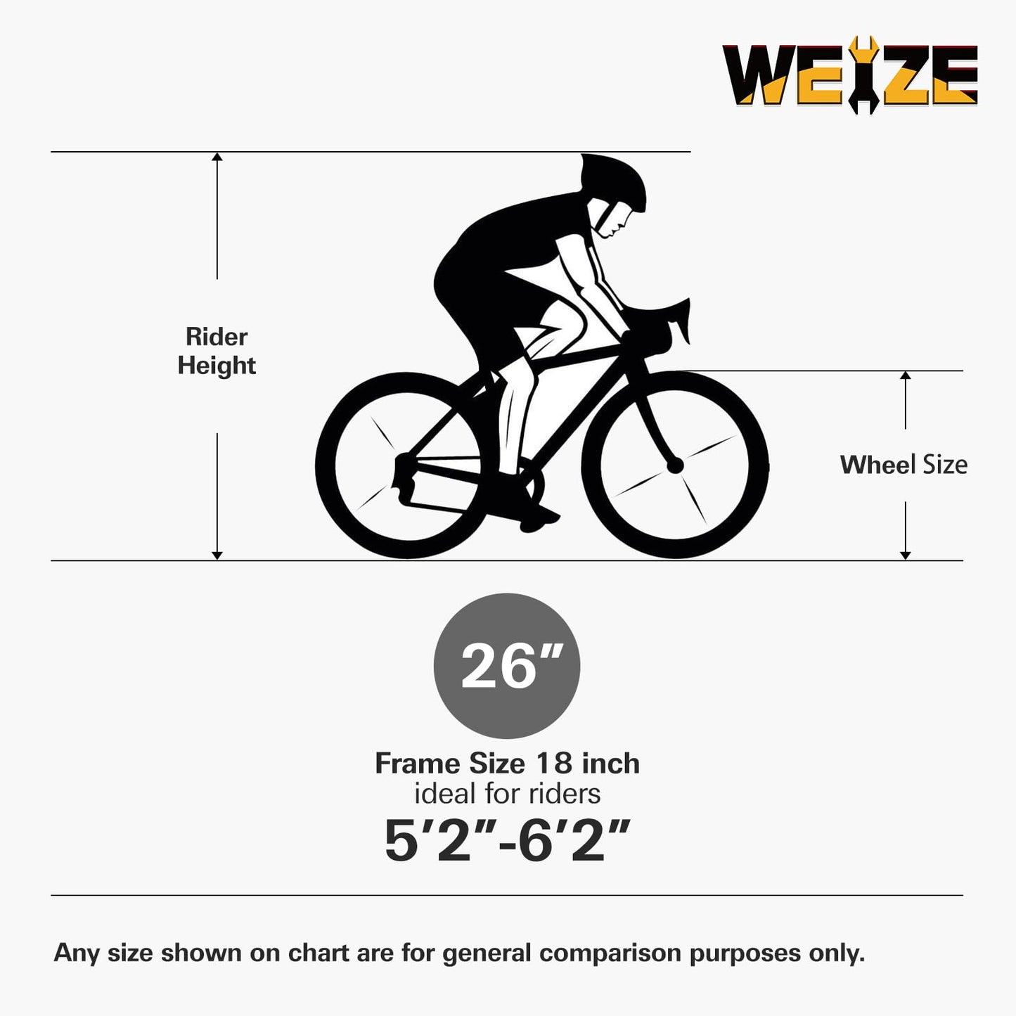 WEIZE Mountain Bike, 26 27.5 inch Outdoor Hybrid Bike,18-Speed/High-Carbon Steel/Dual Full Suspension, Adjustable Ergonomic Seat for Men Women Adult, MTB Bicycle with Suspension Fork,Sleek Colors
