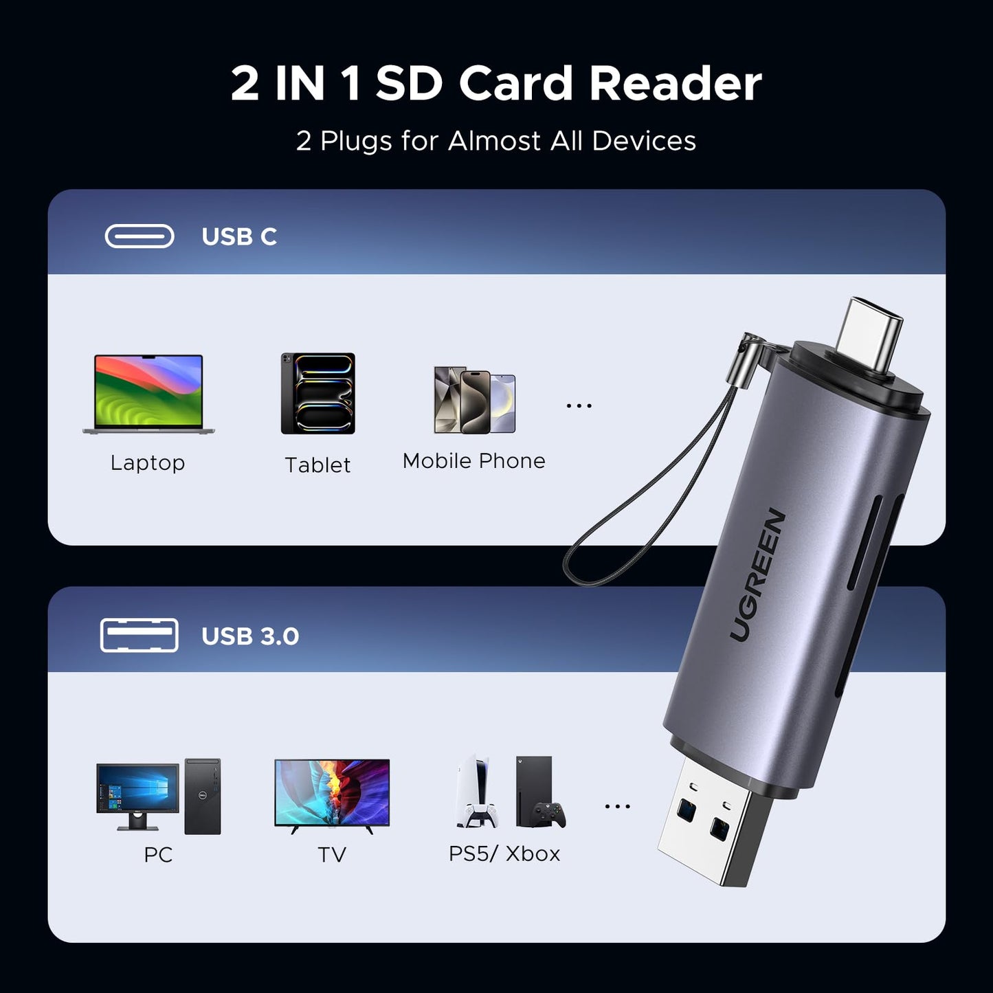 UGREEN SD Card Reader USB C, USB 3.0 Micro SD Card Reader 2 in 1 Memory Card Reader for MicroSD SDHC SDXC Compatible with PC Computer MacBook Laptop iPad iPhone 16 15 Pro/Pro Max