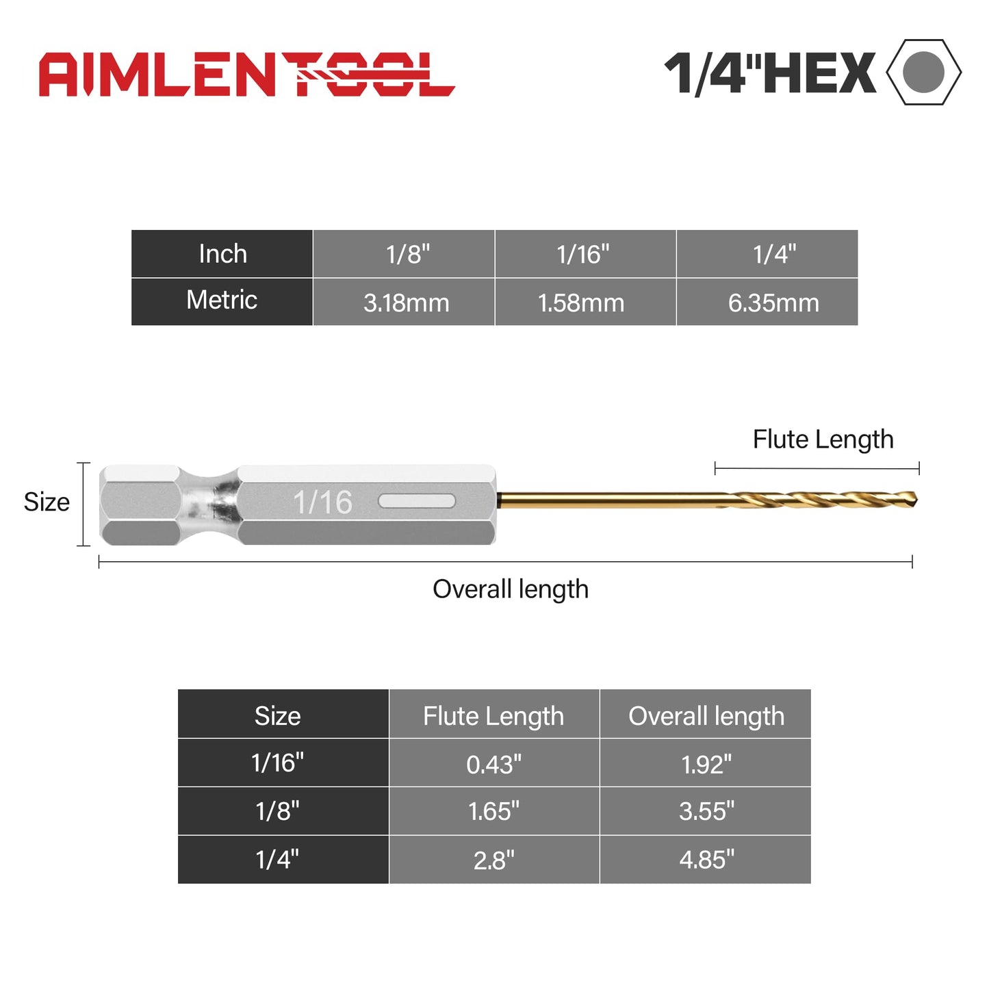 99PC Drill Bit Set, 135° Tip Titanium Coated High Speed Steel, Twist Drill Bit Kit for Iron, Aluminum Alloy, Copper, Wood, Plastic, with Storage Case 1/16"-3/8"