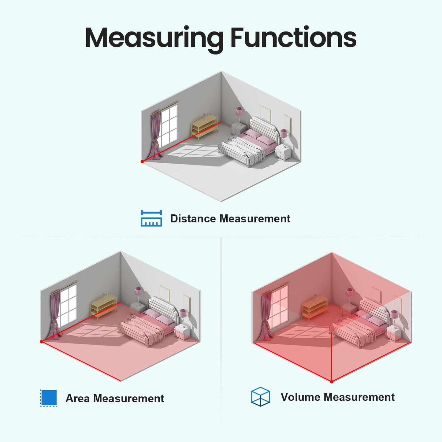 Digital Tape Measure 2 in 1, 16FT with Display, Smart Tape Measure, Area Volume Measuring Pythagorean Mode, Waterproof and Rechargeable,1/2 Self Centering, 20 Groups Historical Memory