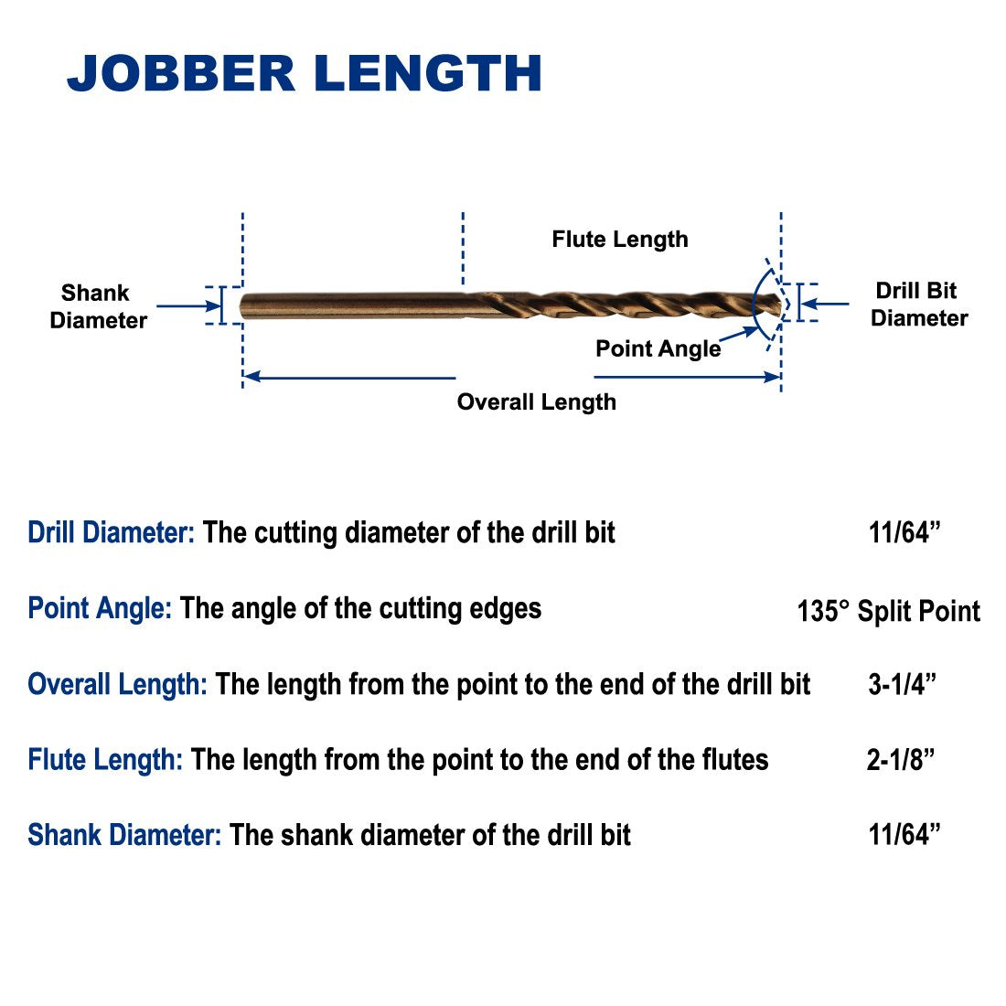 1/4-Inch Cobalt Steel M35 Jobber Length Twist Drill Bits for Hard Metal, Stainless Steel, Pack of 12