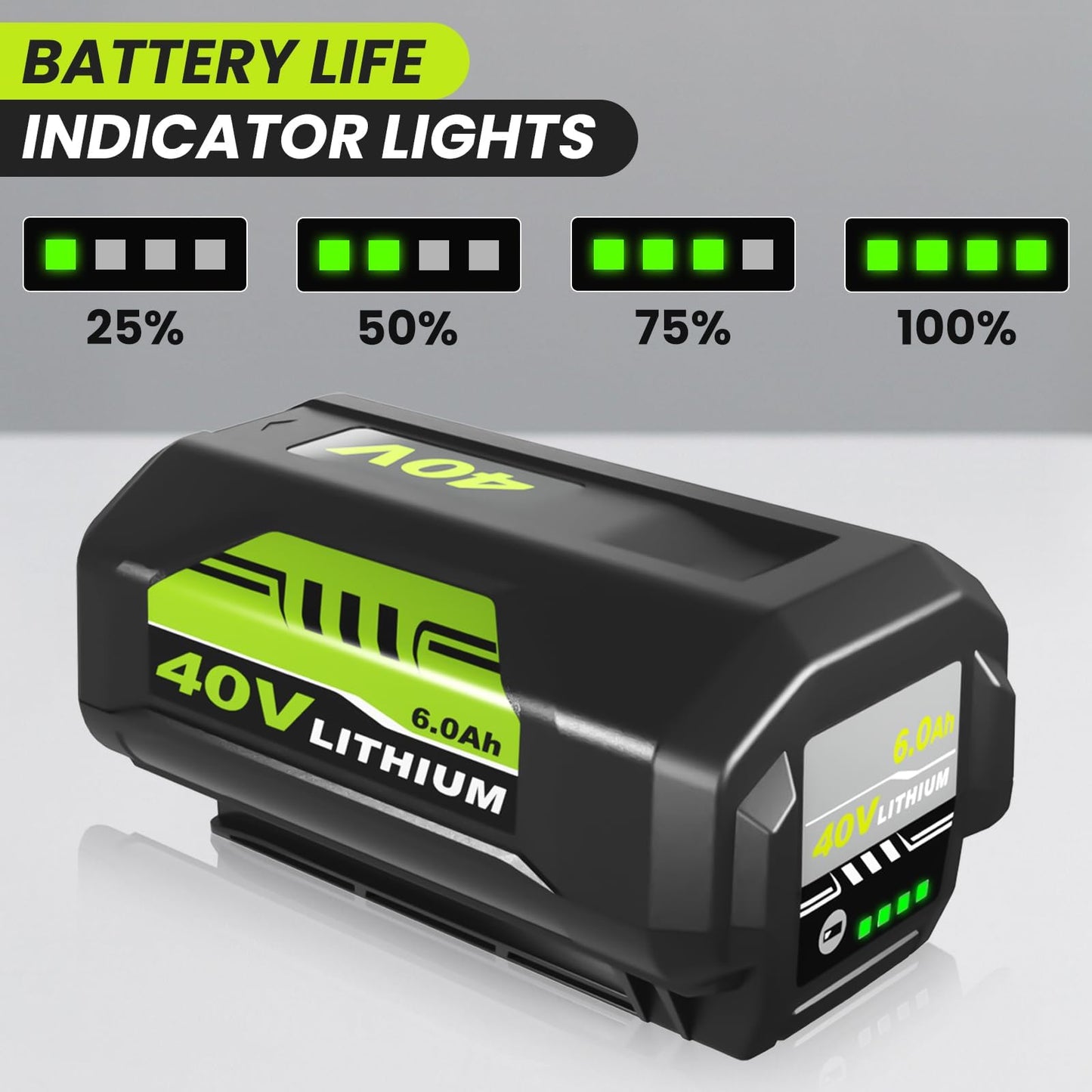 2Pack 40v 6000mAh Replacement for Ryobi 40V Battery 6.0Ah Compatible with Ryobi 40 Volt Battery Lithium OP4026A OP4015 OP4040 OP40201 OP4050A OP4015 OP40261 OP4030 OP40401 OP4060 Power Tools (Green)