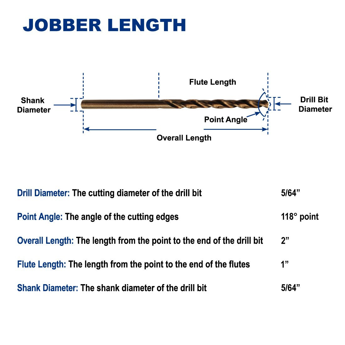 1/4-Inch Cobalt Steel M35 Jobber Length Twist Drill Bits for Hard Metal, Stainless Steel, Pack of 12