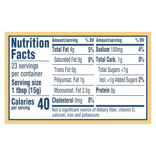 Best Foods Real Mayonnaise Squeeze Bottle For a Creamy Sandwich Spread or Condiment Made With Cage-Free Eggs 20 oz