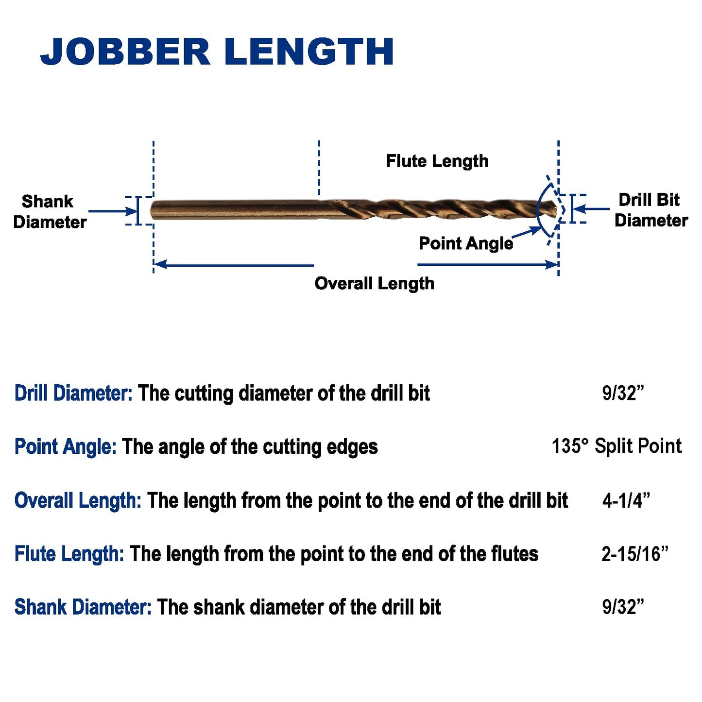 1/4-Inch Cobalt Steel M35 Jobber Length Twist Drill Bits for Hard Metal, Stainless Steel, Pack of 12