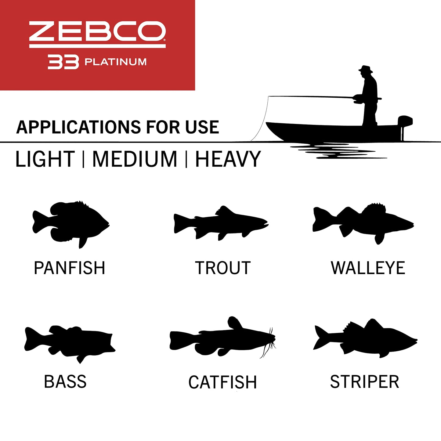 Zebco 33 Platinum Spincast Fishing Reel, Size 30 Reel, Right or Left-Hand Retrieve, 4.7:1 Gear Ratio, Pre-spooled with 10 lb Zebco Cajun Line, Silver
