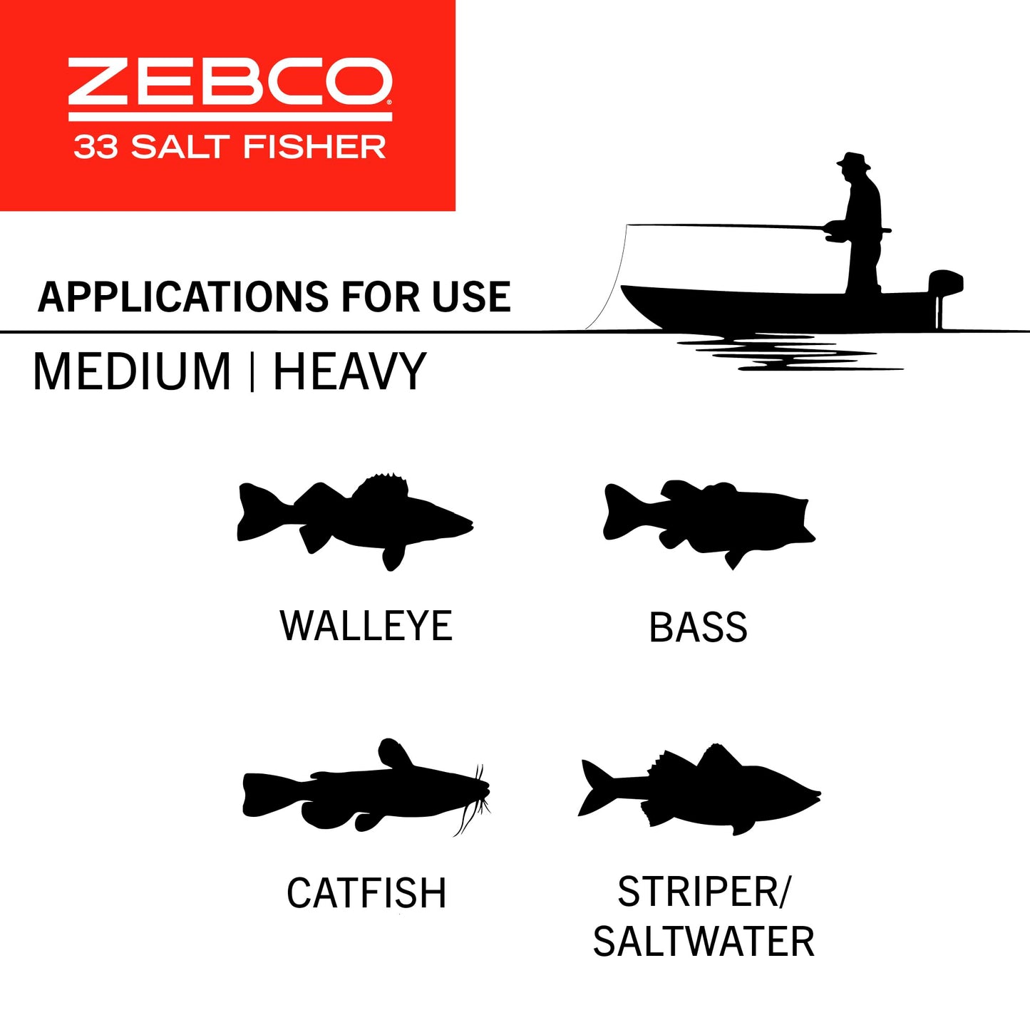 Zebco Salt Fisher 33 Spincast Reel and Fishing Rod Combo, 6-Foot 6-Inch 2-Piece Medium-Heavy Power, Moderate-Fast Action Fiberglass Rod, Interchangeable Retrieve, 12-Pound Line, Blue/Silver