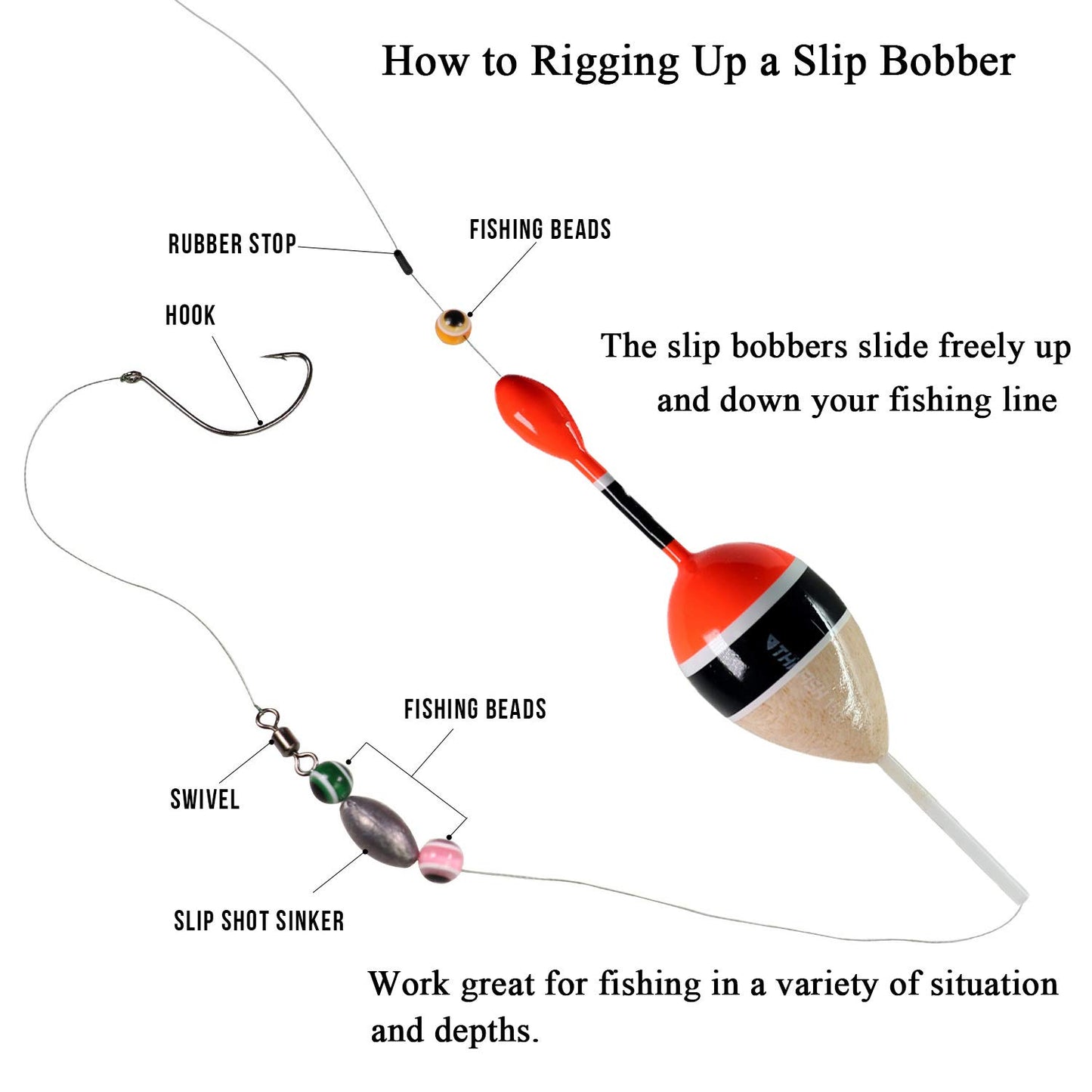 THKFISH Fishing Floats Bobbers Slide Floats Balsa Fishing Bobber Slip Bobbers for Crappie Panfish Trout Bass (1/2oz 2"x5.28") (1/6 1.6"x4.8") 5Pcs