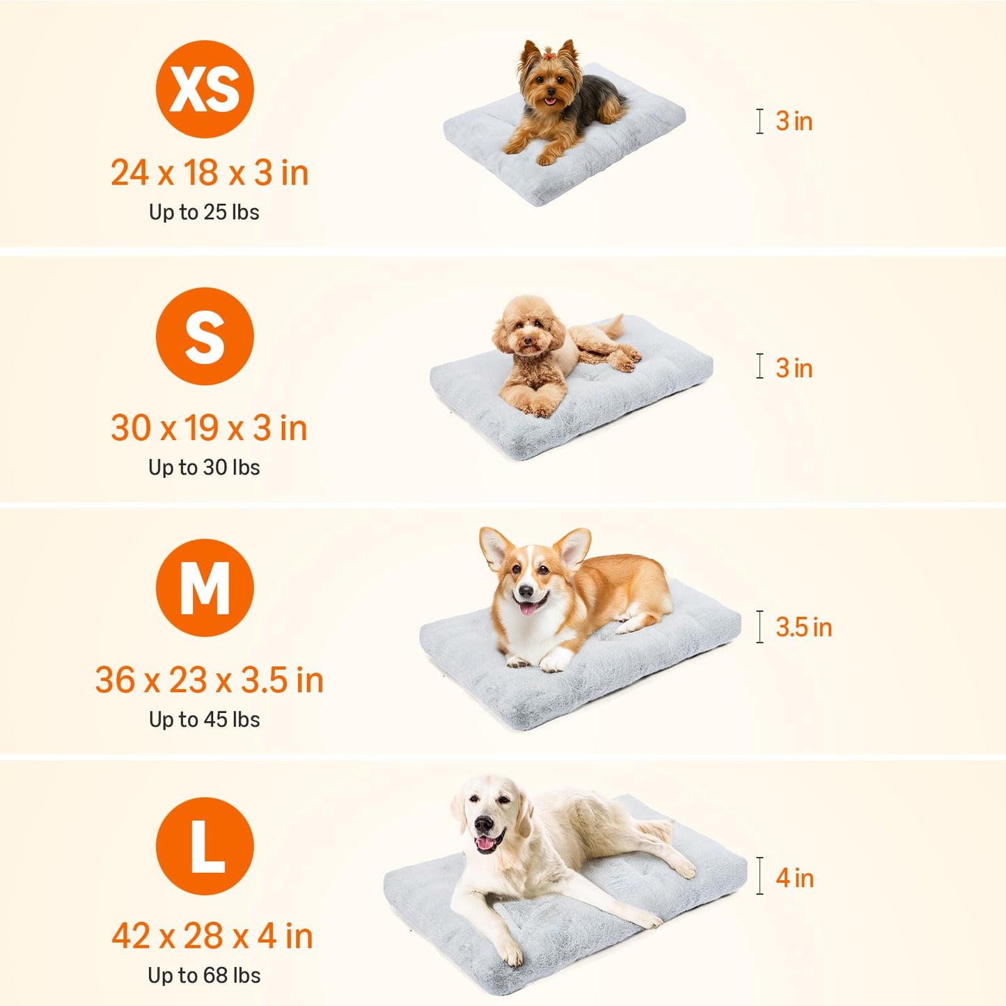 Amazon Basics Small Dog Bed for Crate, Washable Small Dog Mat for Pet Kennel, Anti-Slip, 30x19x3 Inches