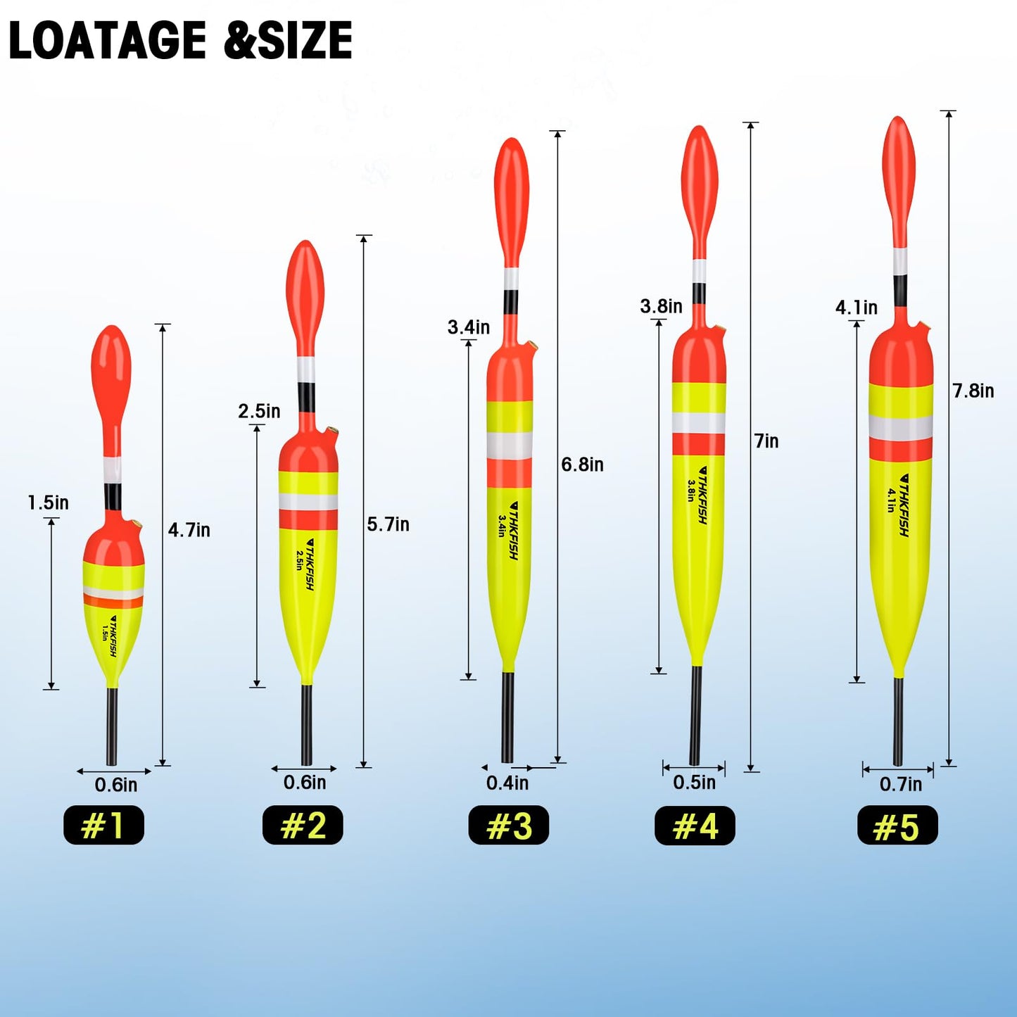 THKFISH Fishing Bobbers Fishing Floats and Bobbers Slip Bobbers for Fishing Balsa Floats Crappie Fishing Bobbers 1/6oz(3.47"X0.47"X6.73") 3/8oz(3.84"X0.6"X 7.2") 1/2oz(4.13"X0.75"X7.87")