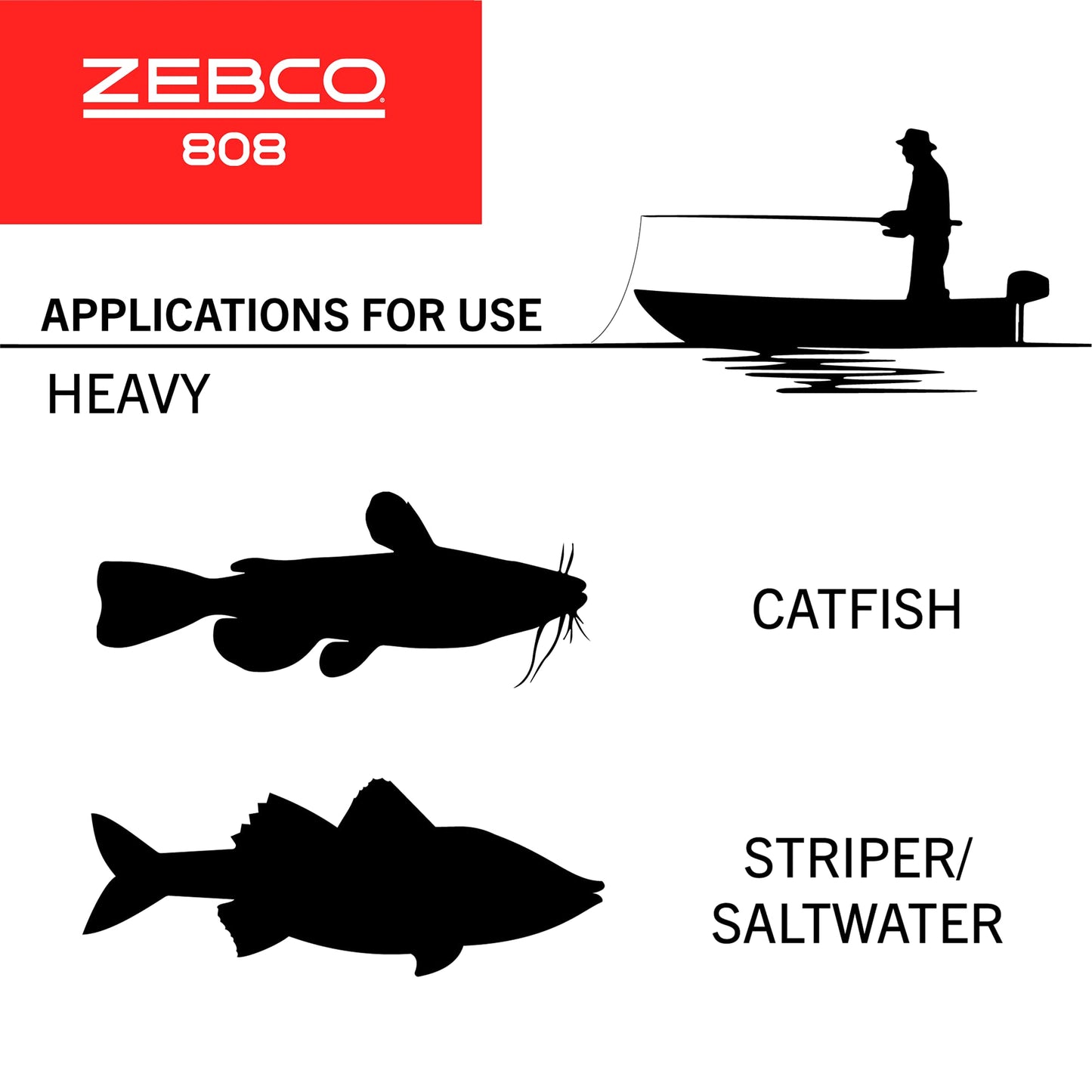 Zebco 808 Spincast Fishing Reel, Size 80 Reel, Changeable Right- or Left-Hand Retrieve, Pre-Spooled with 20-Pound Zebco Fishing Line, Dial-Adjustable Magnum Drag, Black
