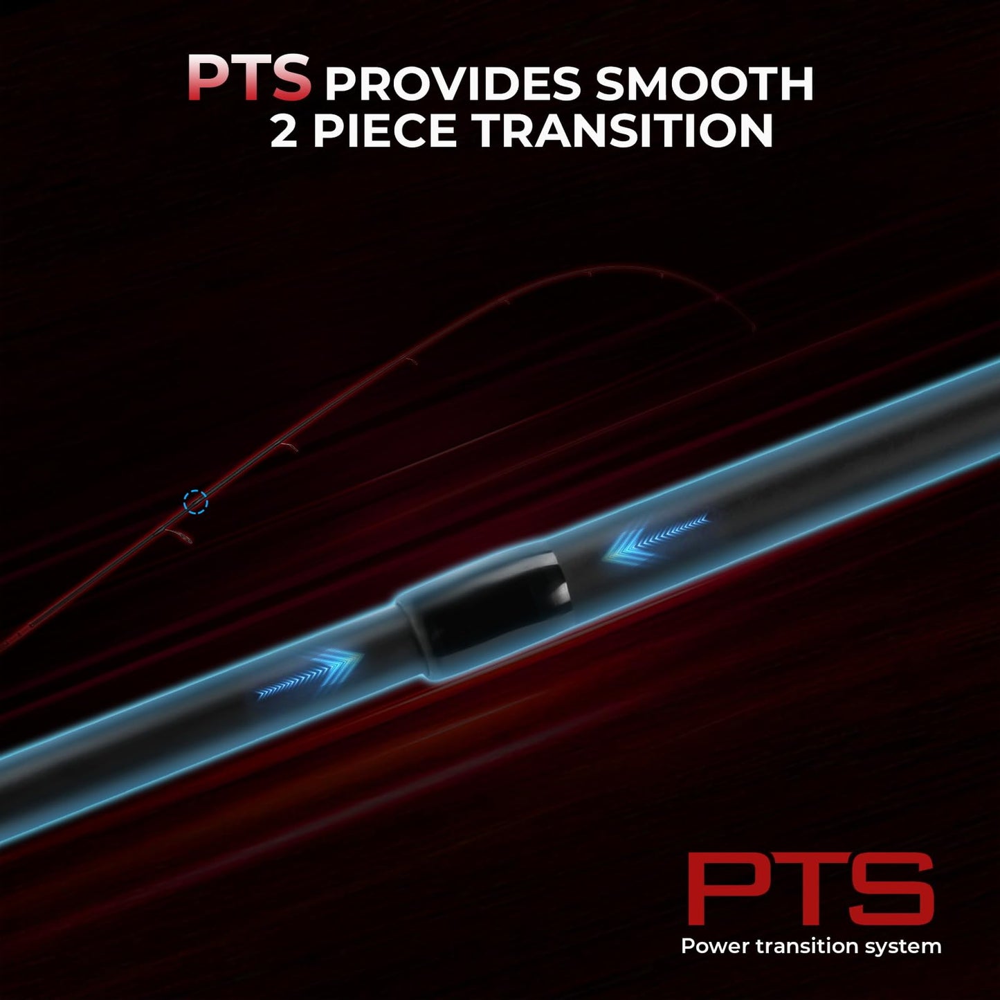 KastKing Royale Legend II Spinning Fishing Combos, 7'3'' M Twin Tips Rod, Size 3000