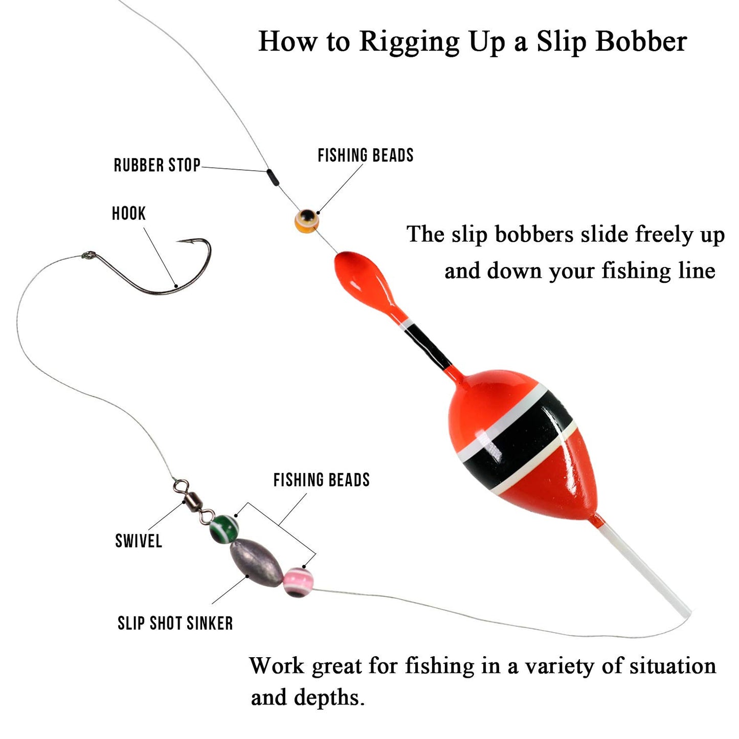 THKFISH Fishing Floats Bobbers Slide Floats Balsa Fishing Bobber Slip Bobbers for Crappie Panfish Trout Bass (1/2oz 2"x5.28") (1/6 1.6"x4.8") 5Pcs