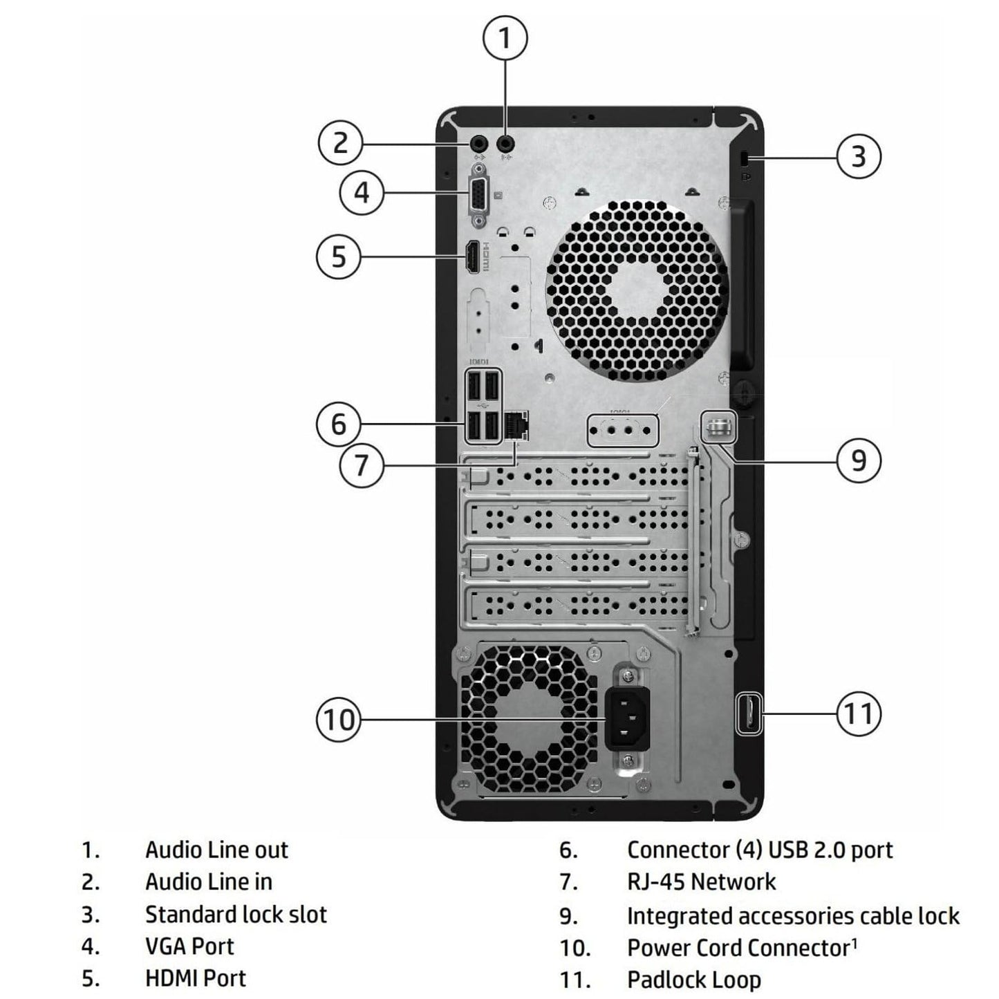 HP Desktop Computers Tower PC for Home Business Student, Intel 6-Core i5-12500 (Beat i7-11700), 64GB DDR4 RAM, 1TB PCIe SSD, WiFi, Bluetooth, RJ-45, Keyboard and Mouse, Windows 11 Pro, Wendbo