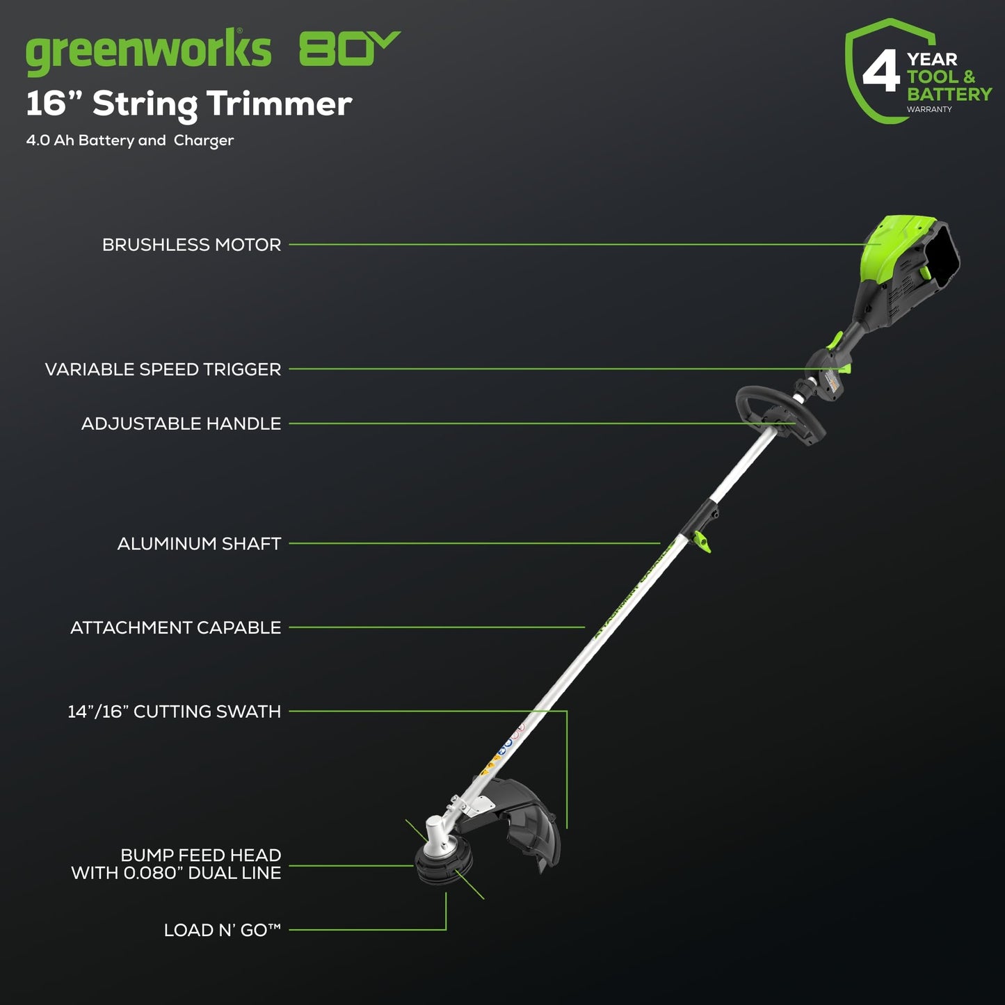 Greenworks 80V 21" Brushless Cordless (Push) Lawn Mower (75+ Compatible Tools), (2) 2.0Ah Batteries and 30 Minute Rapid Charger Included