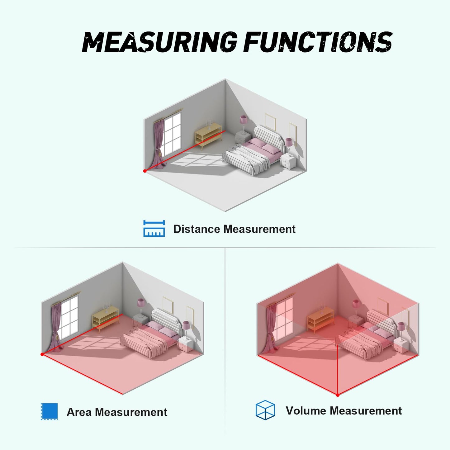 Digital Tape Measure 2 in 1, 16FT with Display, Smart Tape Measure, Area Volume Measuring Pythagorean Mode, Waterproof and Rechargeable,1/2 Self Centering, 20 Groups Historical Memory