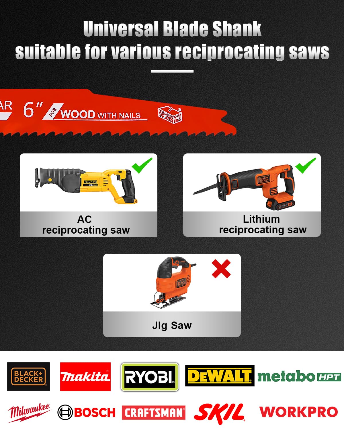 25 Pack 6 Inch 6/12 Tpi Reciprocating Saw Blades for Nail-Embedded Wood…