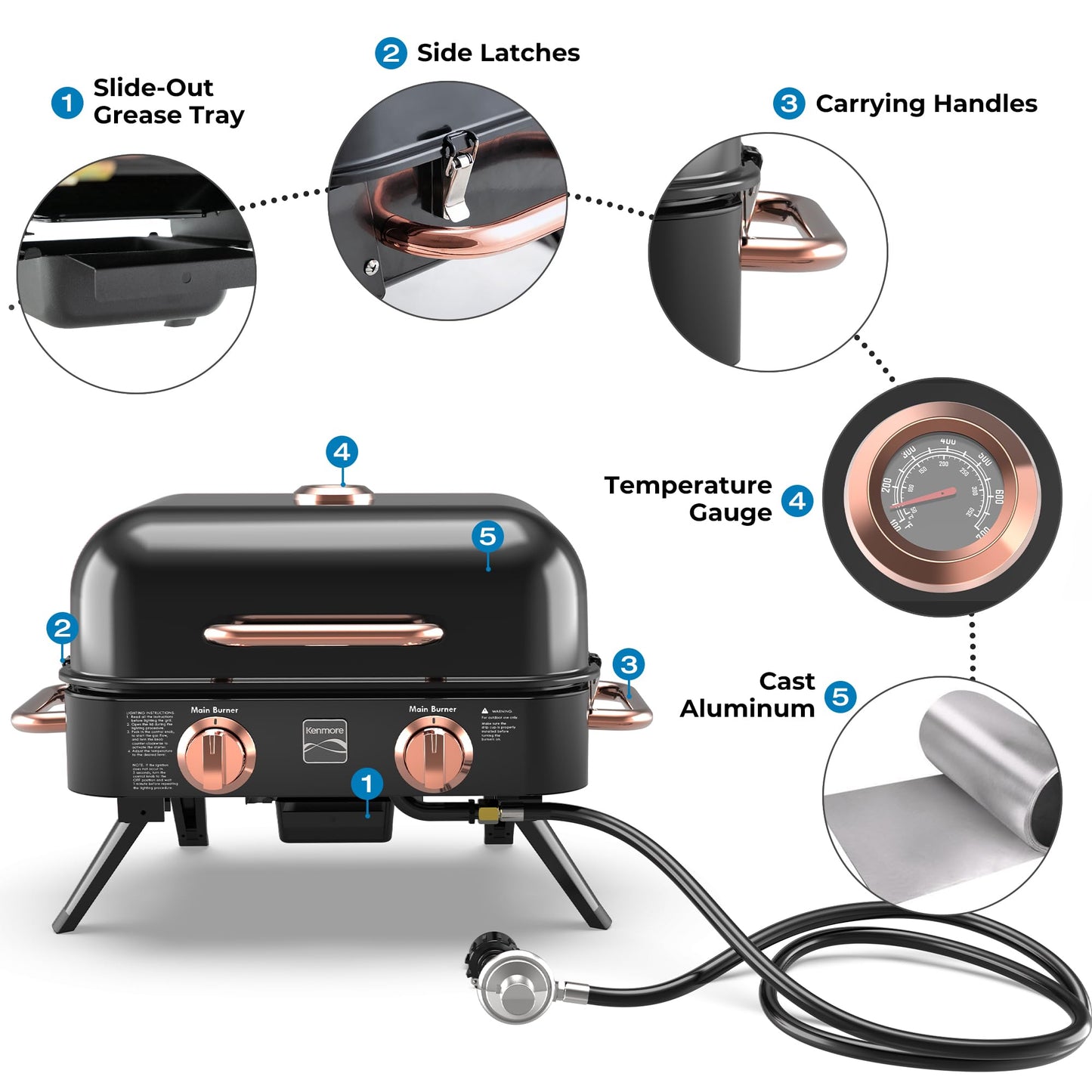 Kenmore 2-Burner Portable Tabletop Retro Gas Grill