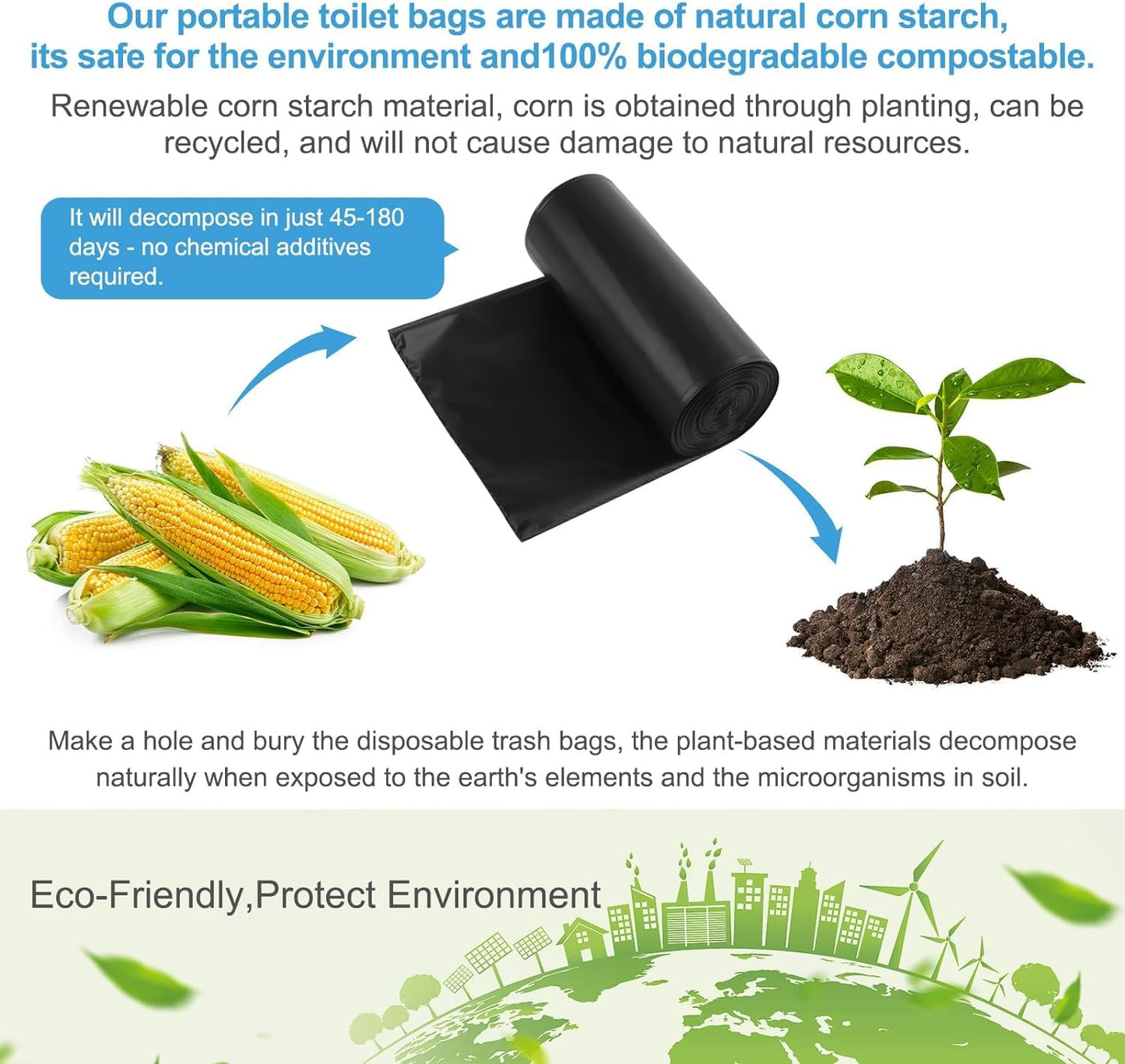 25 Portable Camping Toilet Bags, Biodegradable Compostable Thickened for 5 Gallon Bucket Toilet