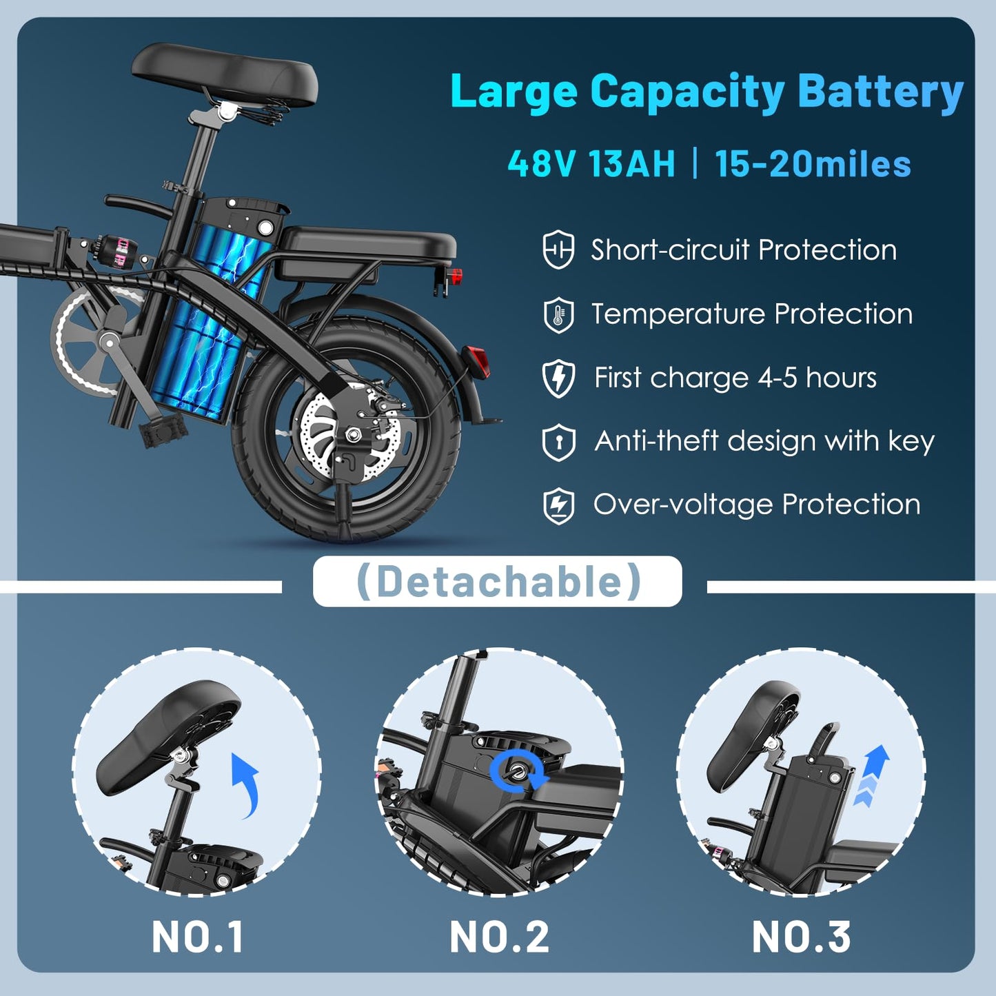 Folding Electric Bike for Adults and Teens, 14" Foldable E-Bike with 500W Motor, Commuter Mini Ebike with 48V Removable Battery UL 2849 Certified, Electric Bicycle with 25 Miles PAS Range (Black)