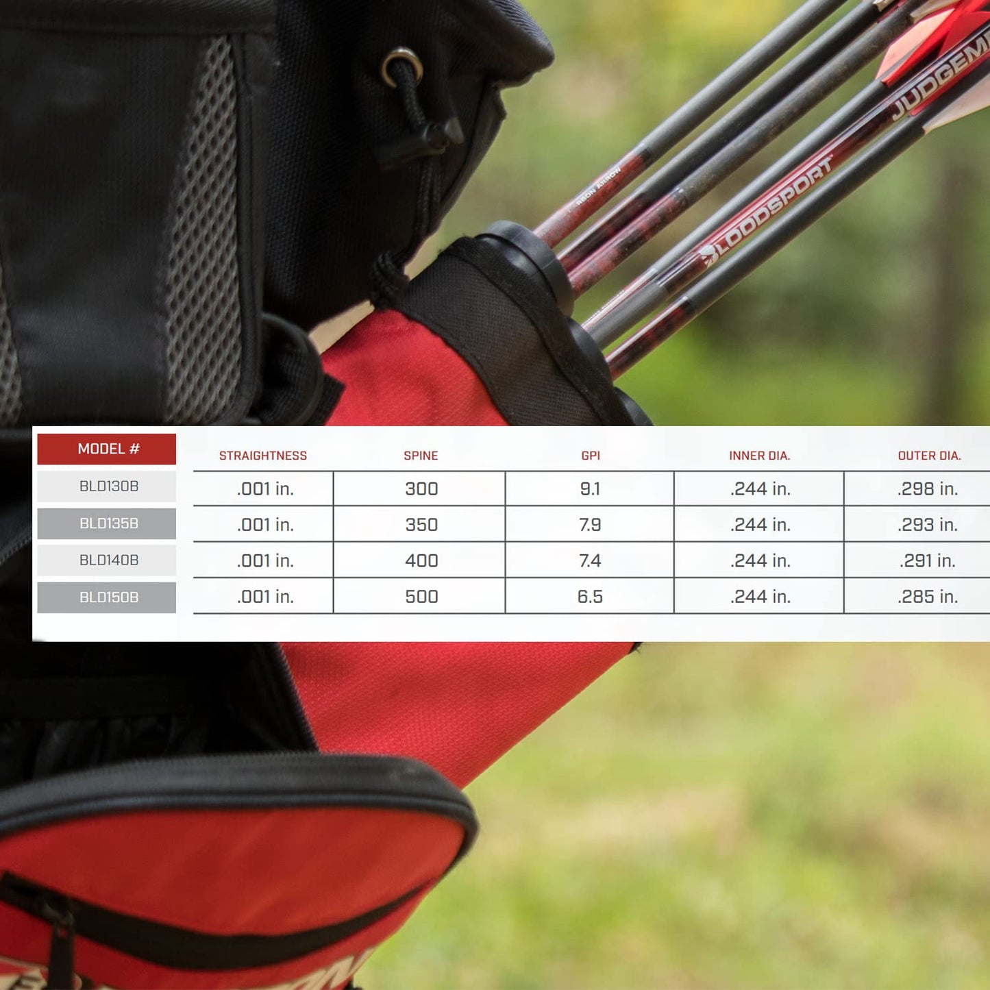 BLOODSPORT Standard Diameter Arrows