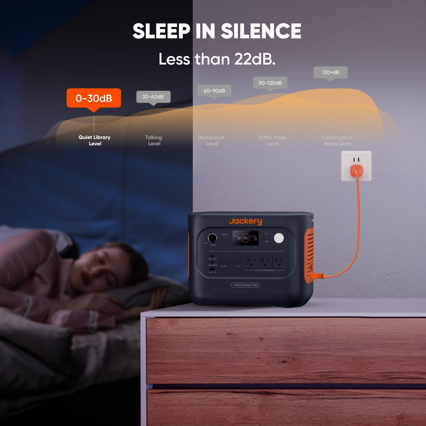 Jackery Explorer 1000 v2 Portable Power Station,1070Wh LiFePO4 Battery,1500W AC/100W USB-C Output, 1 Hr Fast Charge, Solar Generator for Camping,Emergency, RV, Off-Grid Living(Solar Panel Optional)