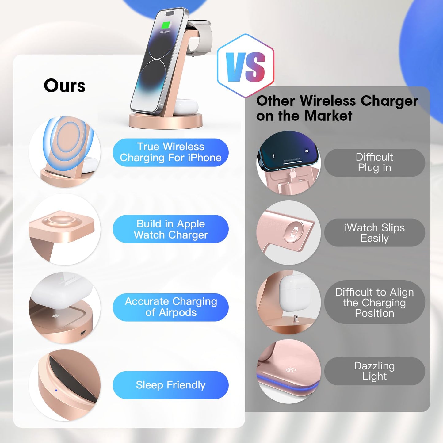 3 in 1 Charging Station for iPhone, Wireless Charger for iPhone 16e 16 15 14 13 12 11 X Pro Max & Apple Watch - Wireless Charging Station for AirPods 4 3 Pro