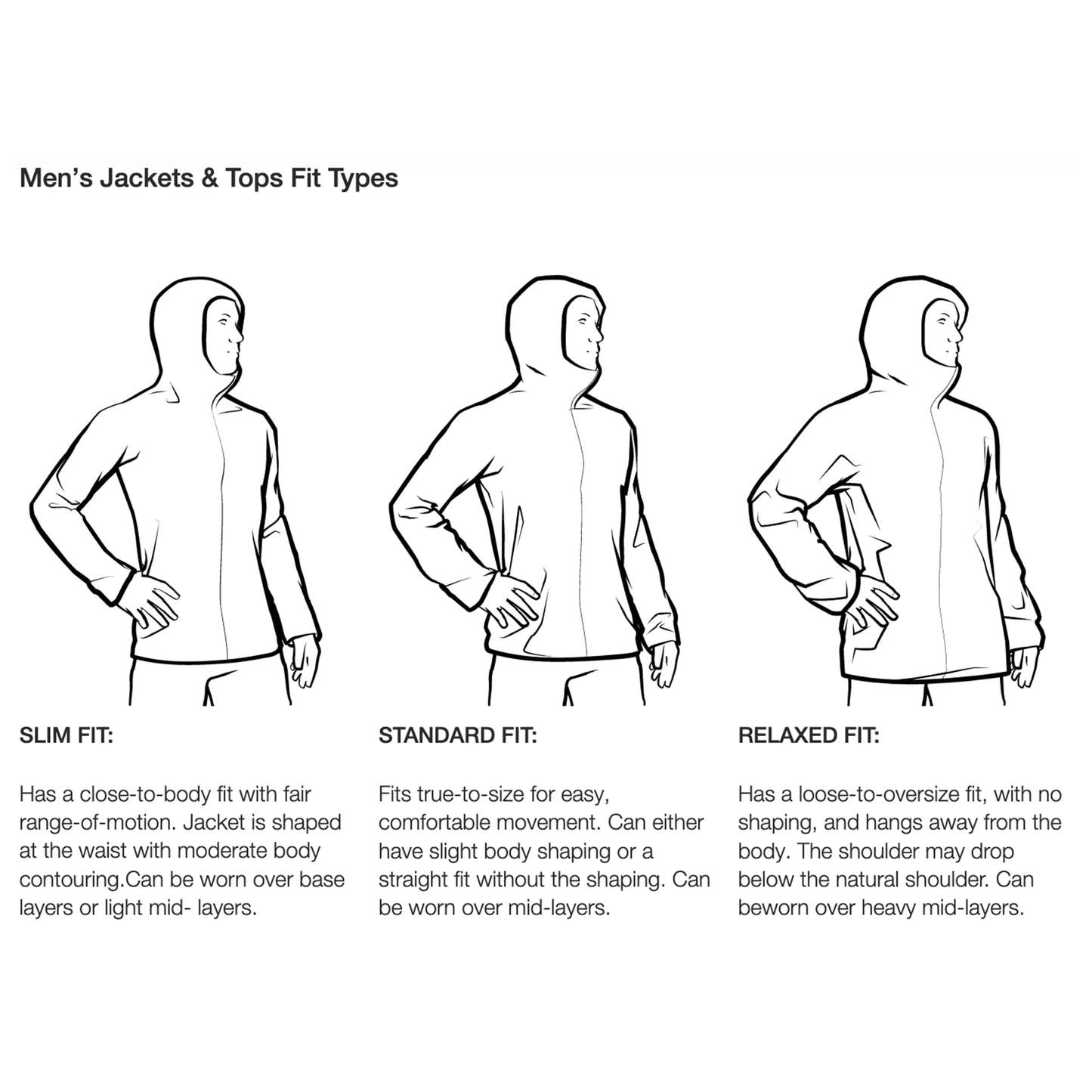 THE NORTH FACE Men's Junction Insulated Hoodie | Water Resistant With Heatseeker Insulation, 3-piece Hood & Zip Pockets