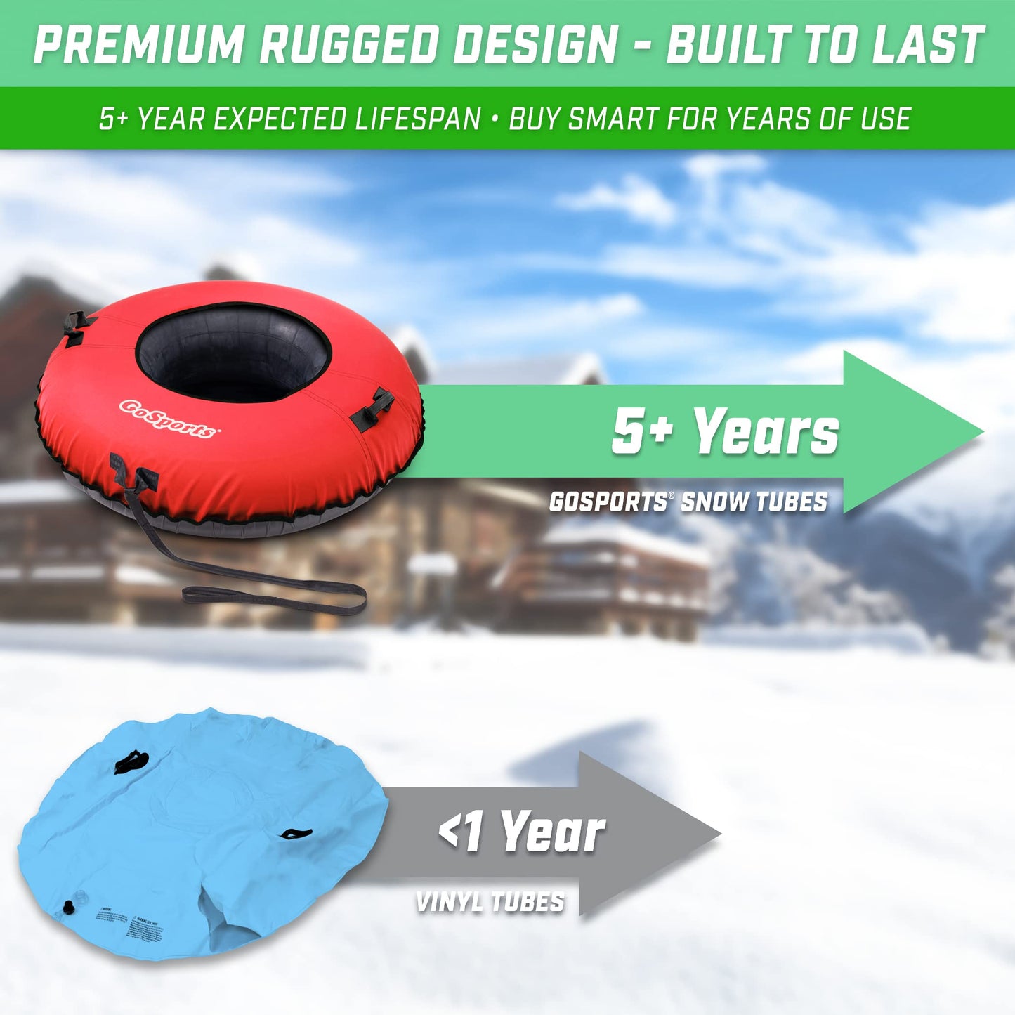 GoSports 44 Inch Heavy-Duty Winter Snow Tube with Premium Canvas Cover - Commercial Grade Sled - Red